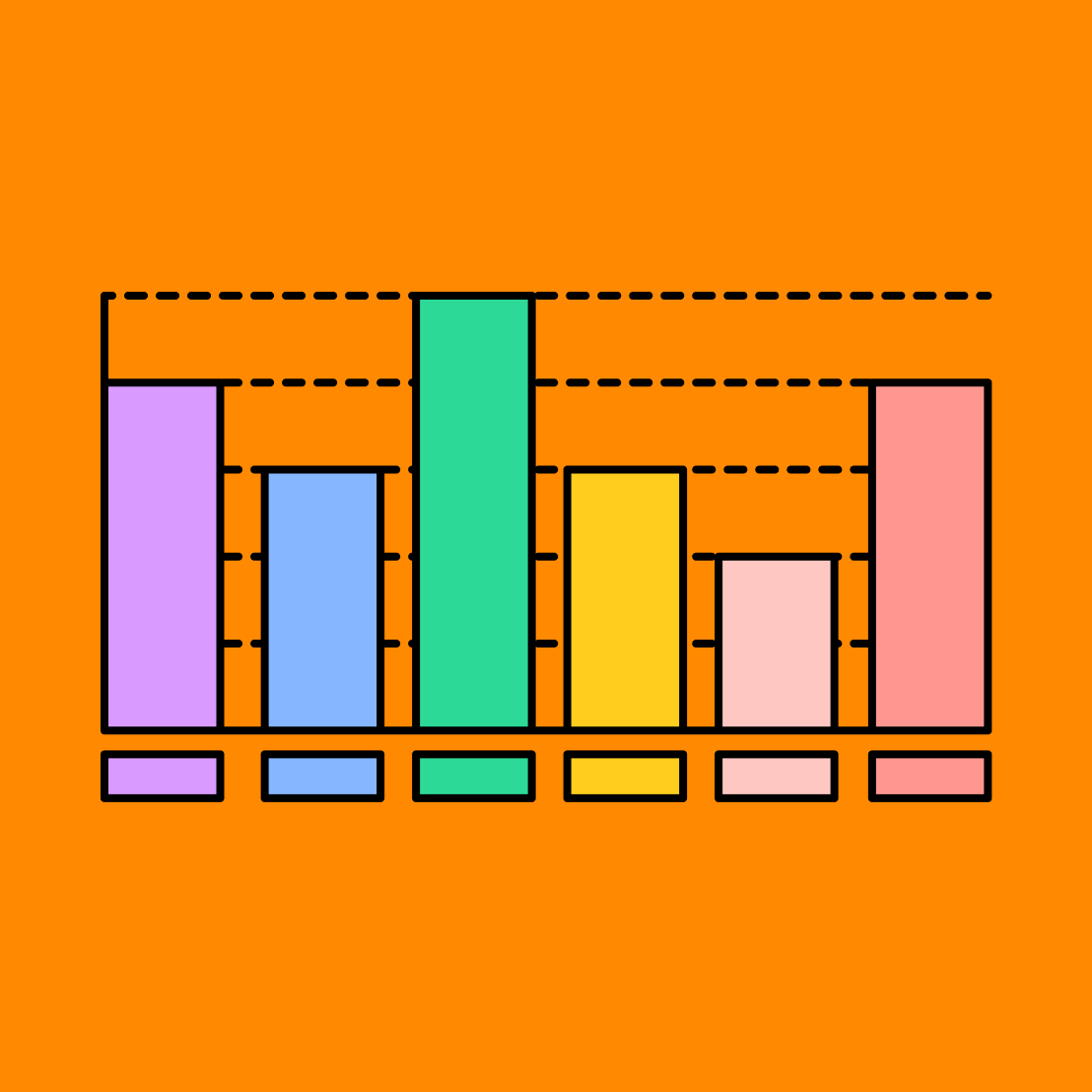 Bar Graph Example Free Template FigJam