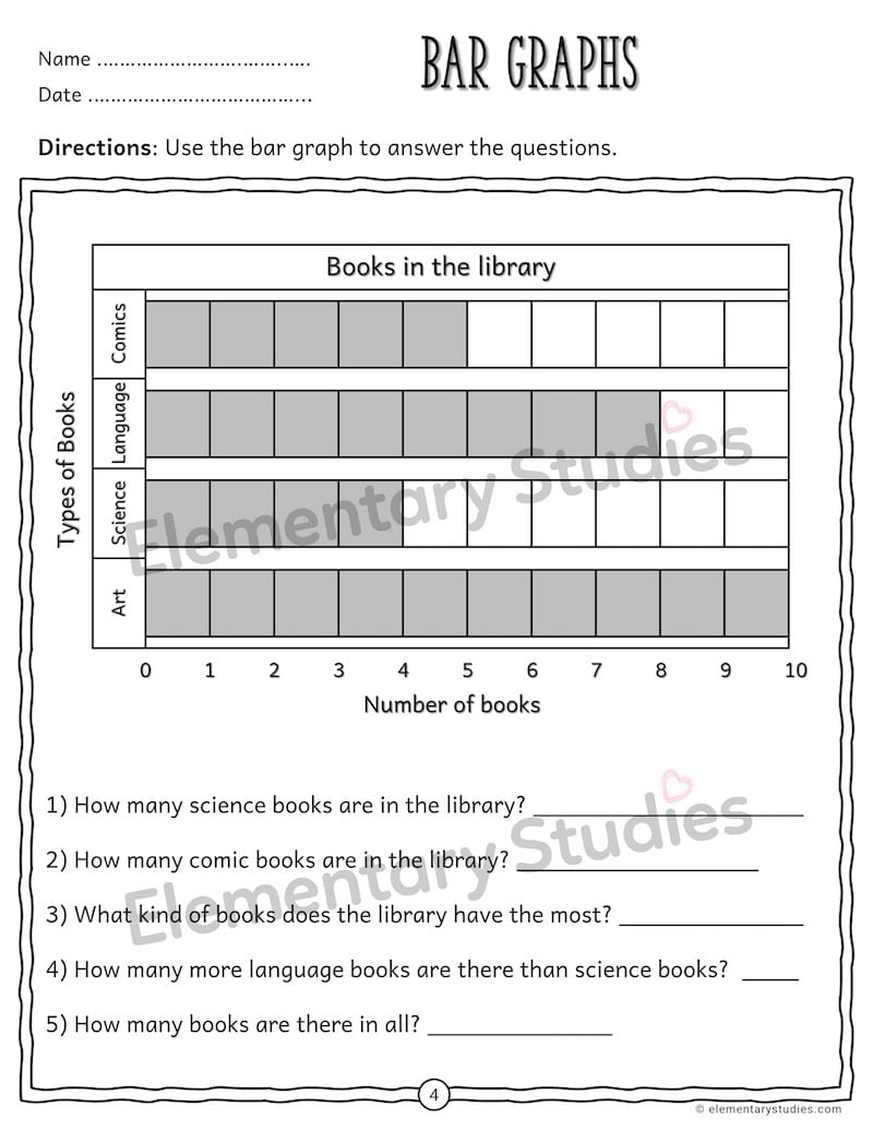 Science Bar Graph Worksheet