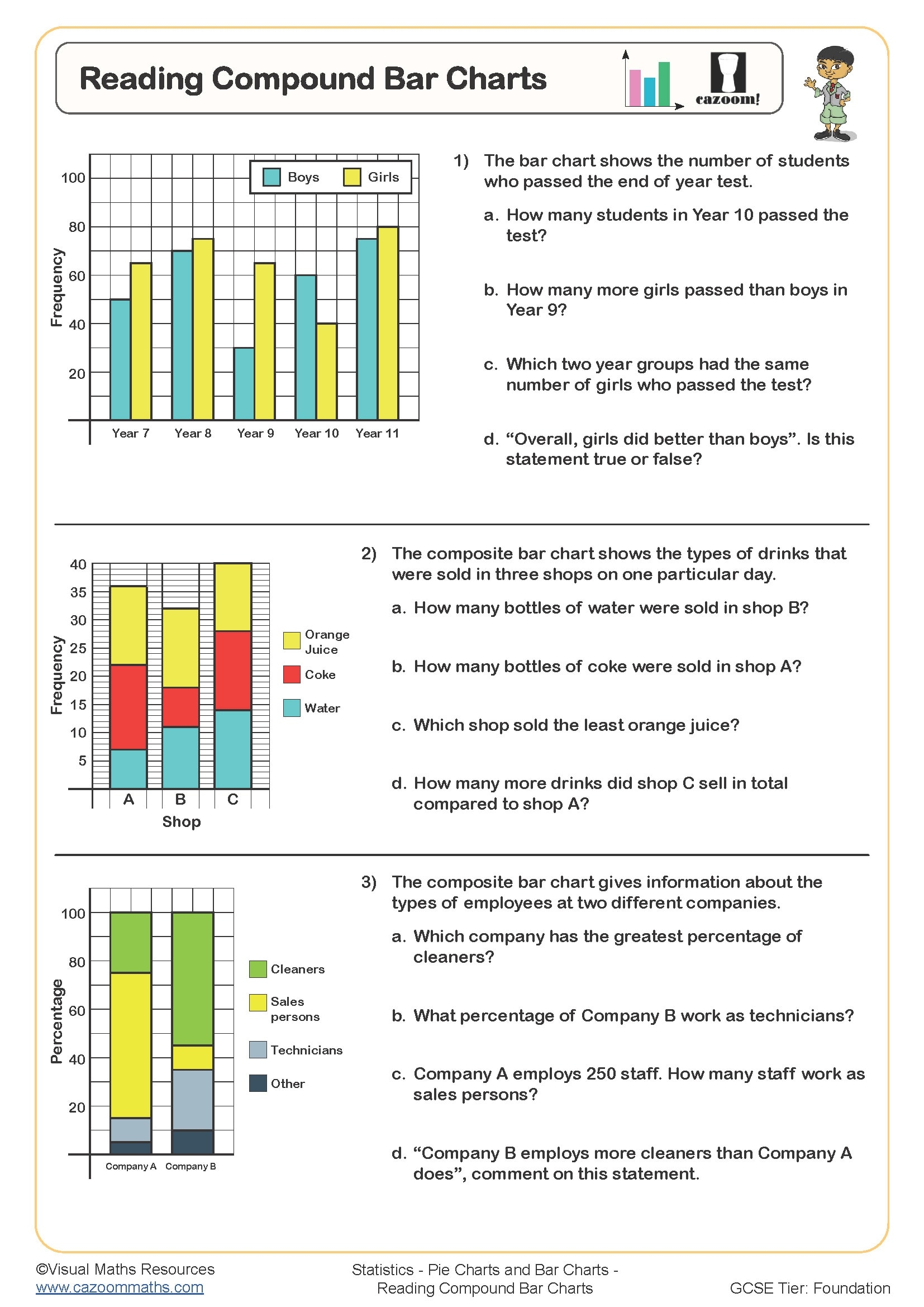 Double- Bar Graph Worksheet