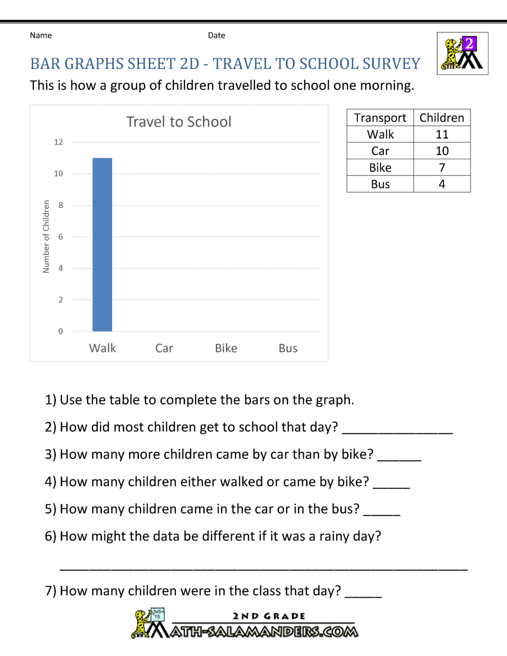 Bar Graph Practice Worksheet