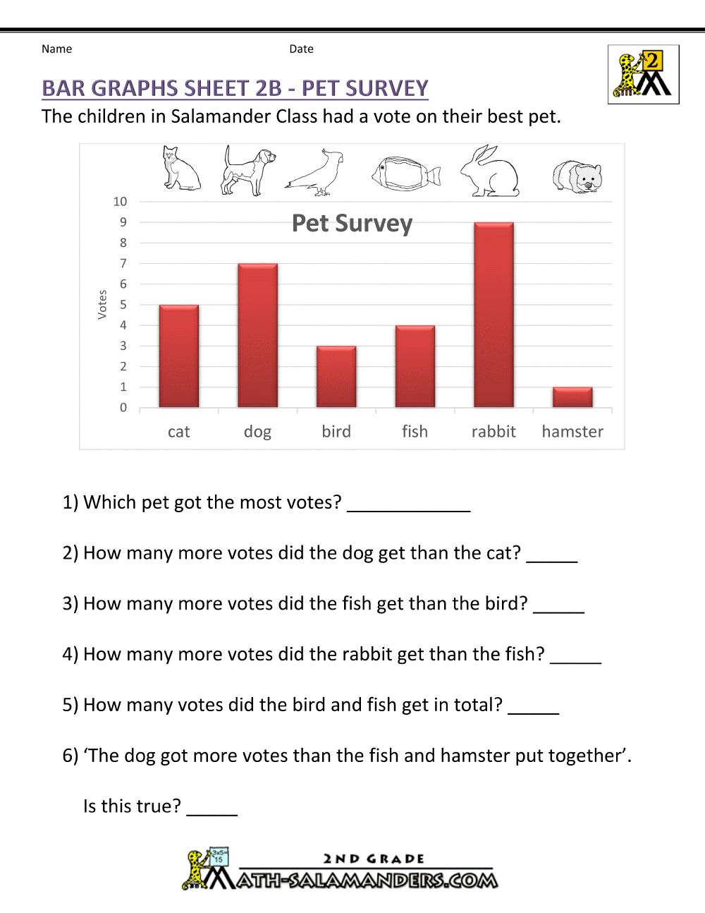 2nd Grade Bar Graph Worksheets
