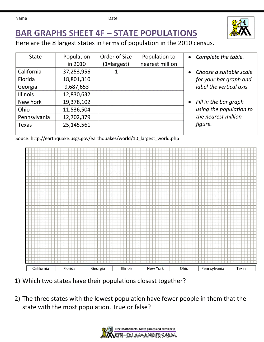 Draw Bar Graph Worksheet