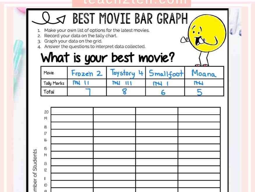 Bar Graphs And Pictographs Fun Activities
