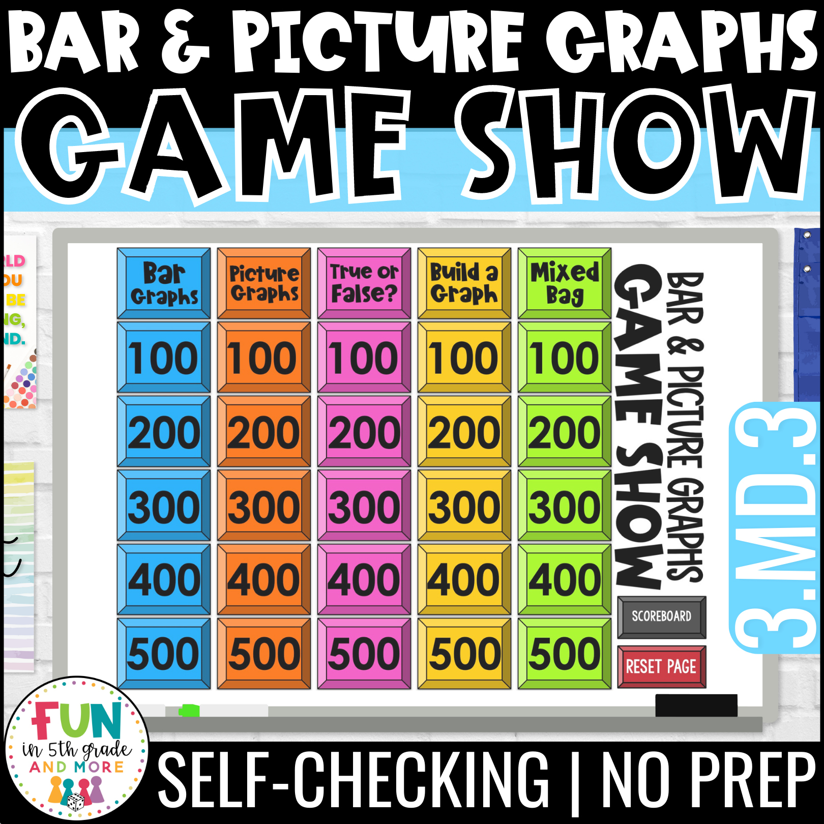 Bar Graphs And Picture Graphs Game Show For 3rd Grade Math Review Fun In 5th Grade MORE