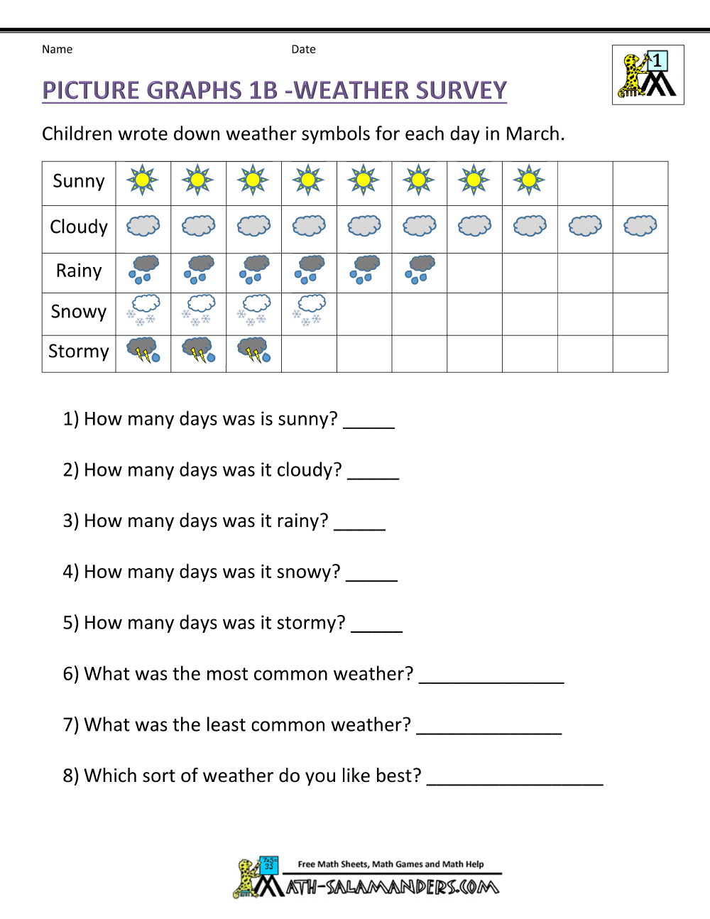 Free Printable Graph Sheets For Math