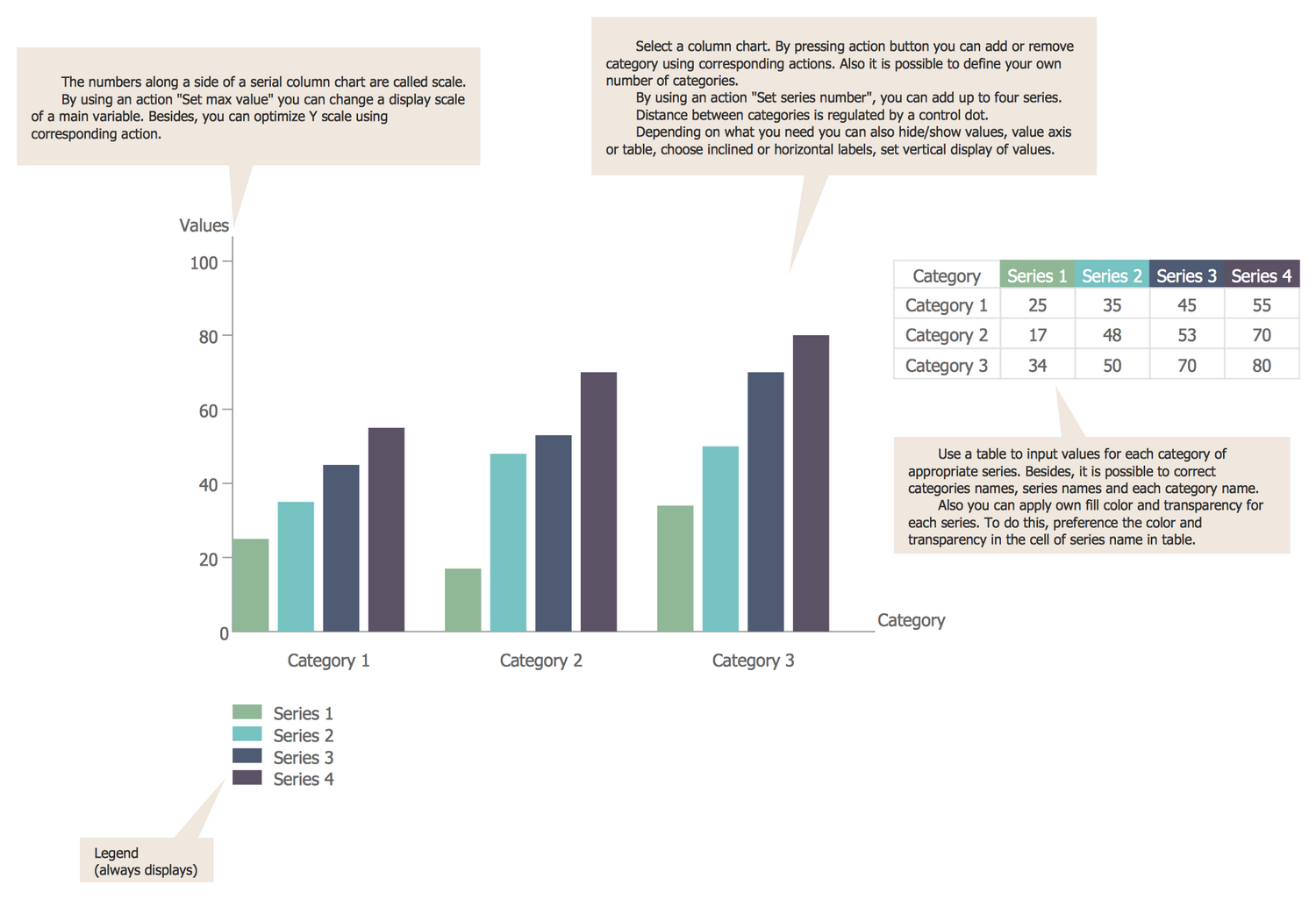 Bar Graphs Solution ConceptDraw