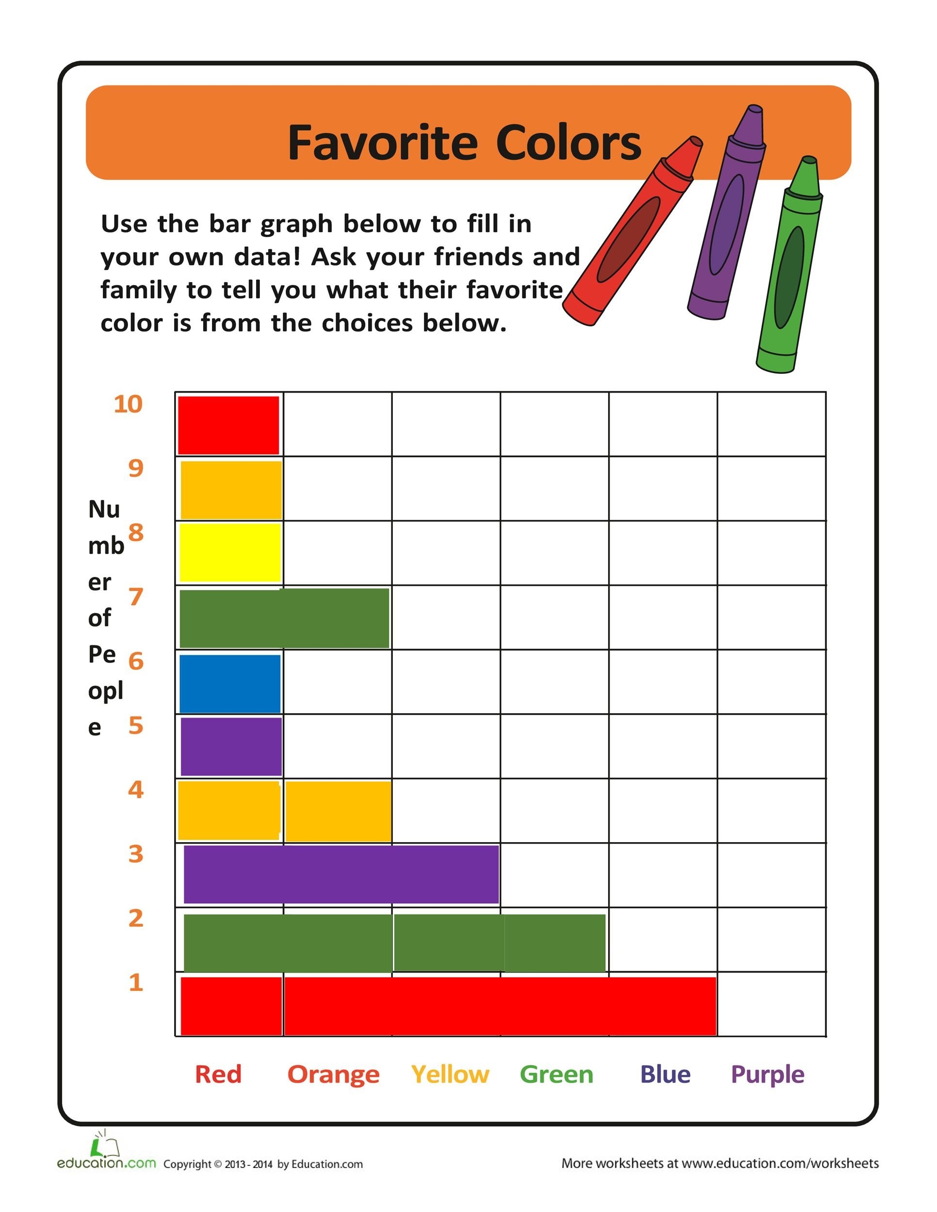 Blank Bar Charts K5 Learning Worksheets Library