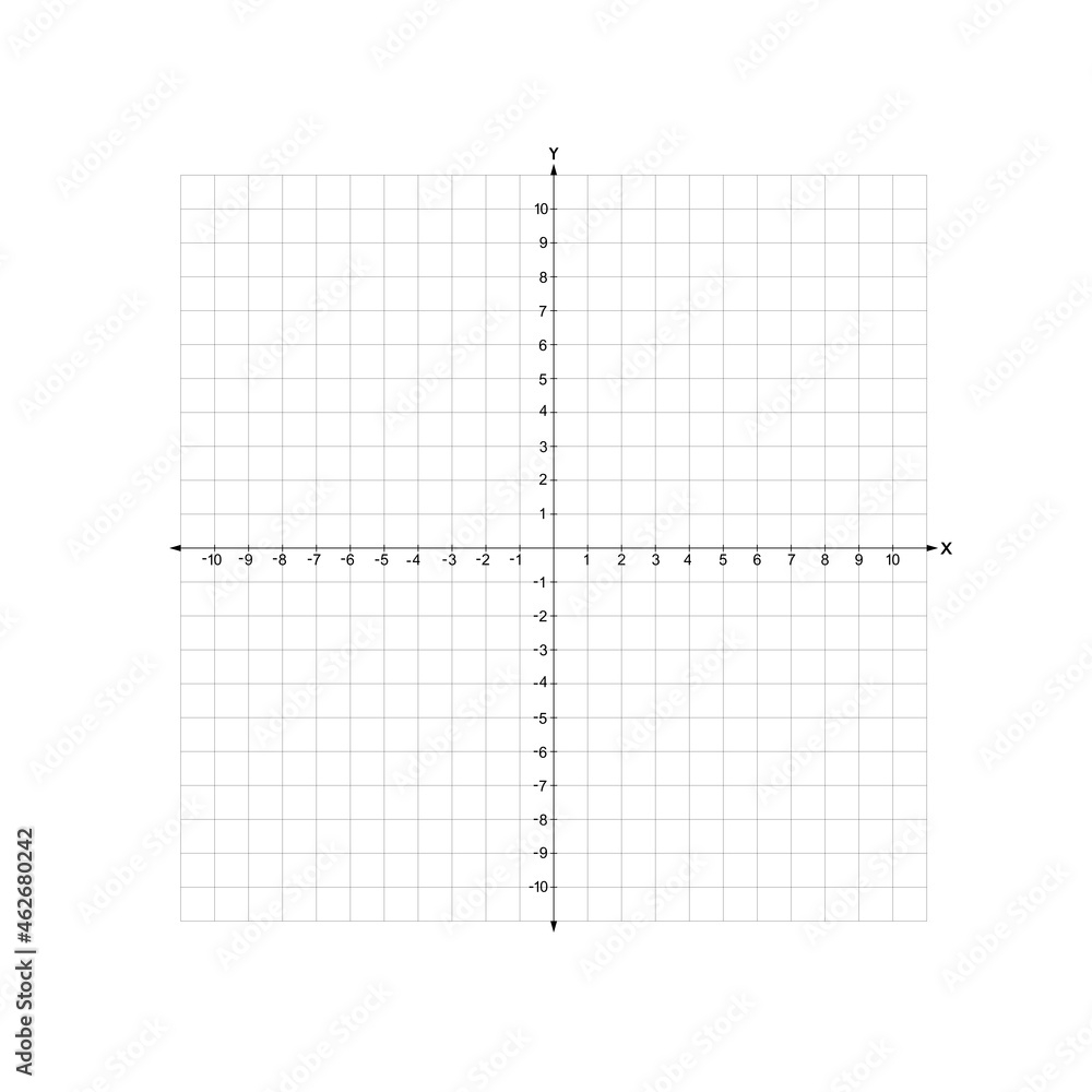 Blank Cartesian Coordinate Plane X And Y Axis Numbered 1 To 10 Four Quadrants Black And White Graphic Isolated On White Stock Illustration Adobe Stock