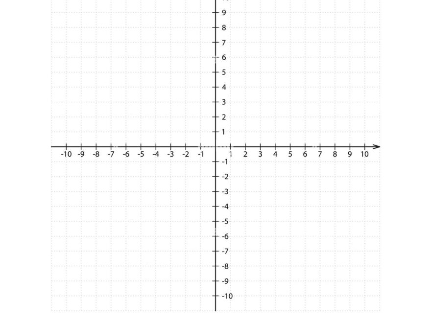 Blank Cartesian Coordinate System In Two Dimensions Rectangular Orthogonal Coordinate Plane With Axes X And Y On Squared Grid Math Scale Template Stock Vector Image Art Alamy