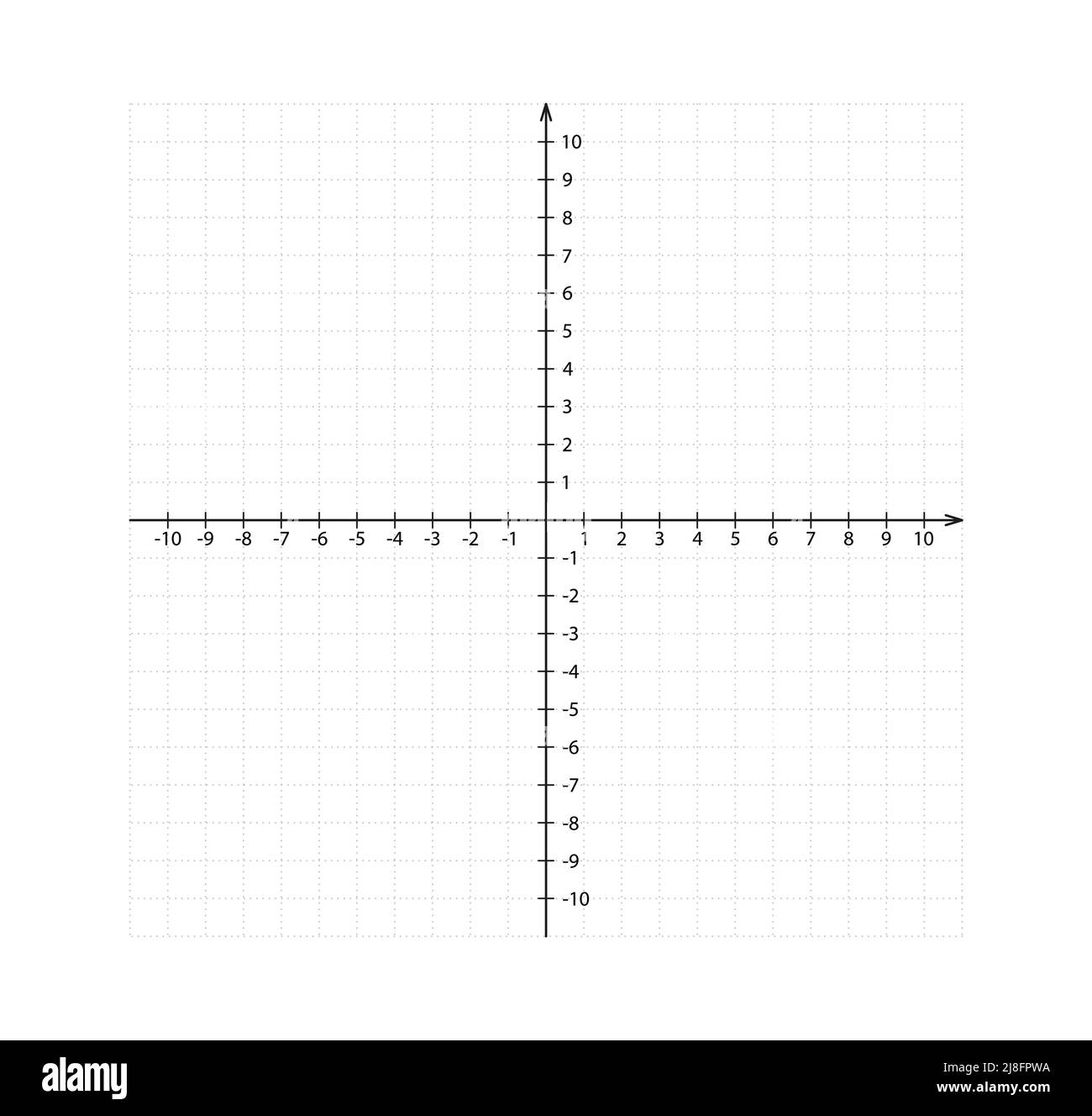 Blank Cartesian Coordinate System In Two Dimensions Rectangular Orthogonal Coordinate Plane With Axes X And Y On Squared Grid Math Scale Template Stock Vector Image Art Alamy
