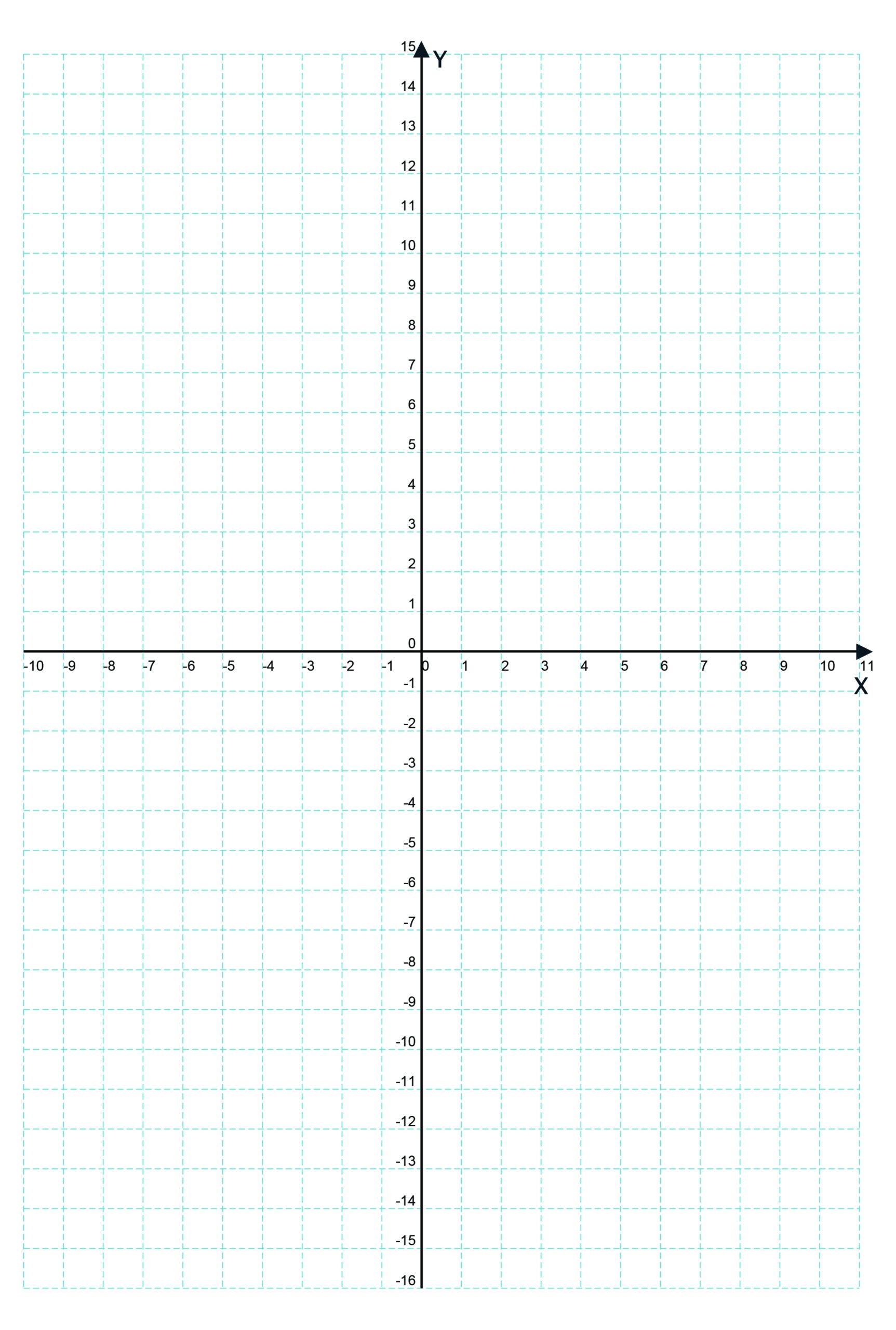 Cartesian Coordinate System Graph Paper