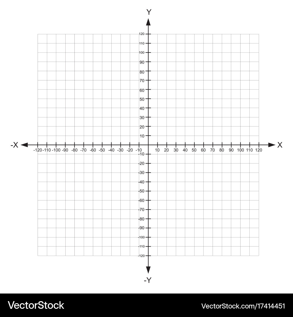 Blank X And Y Axis Cartesian Coordinate Plane Vector Image
