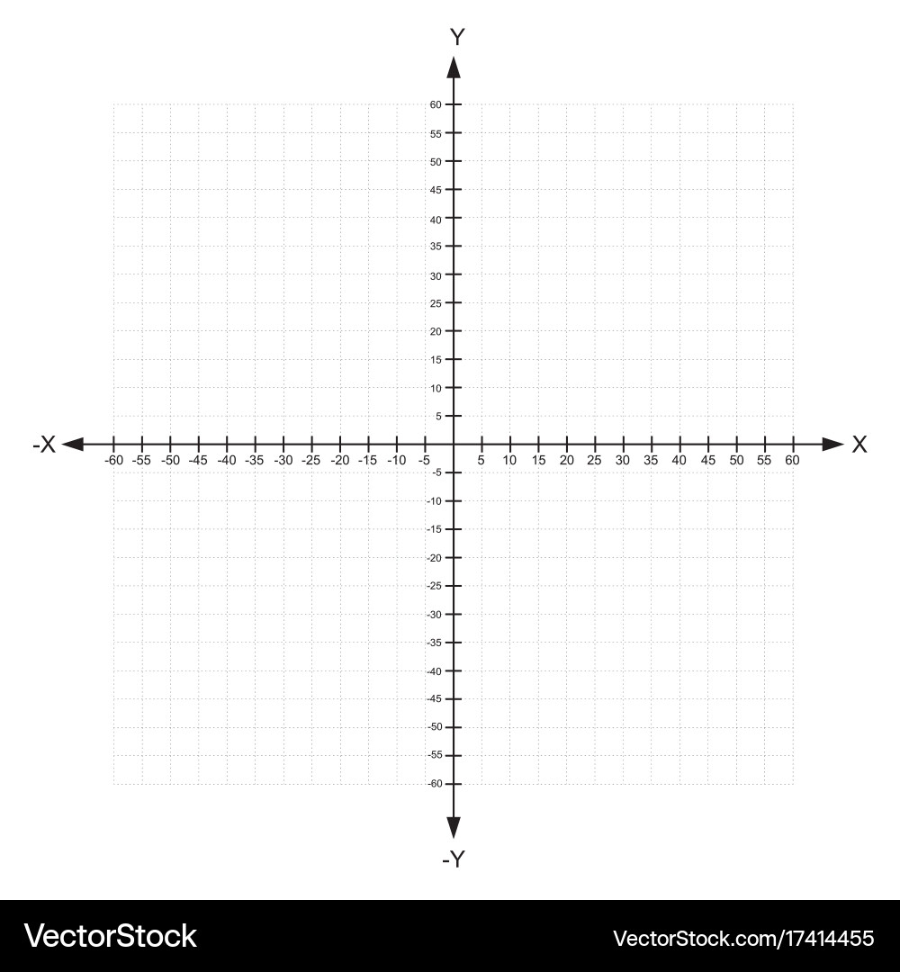 Blang Graph Cartesiam Palne