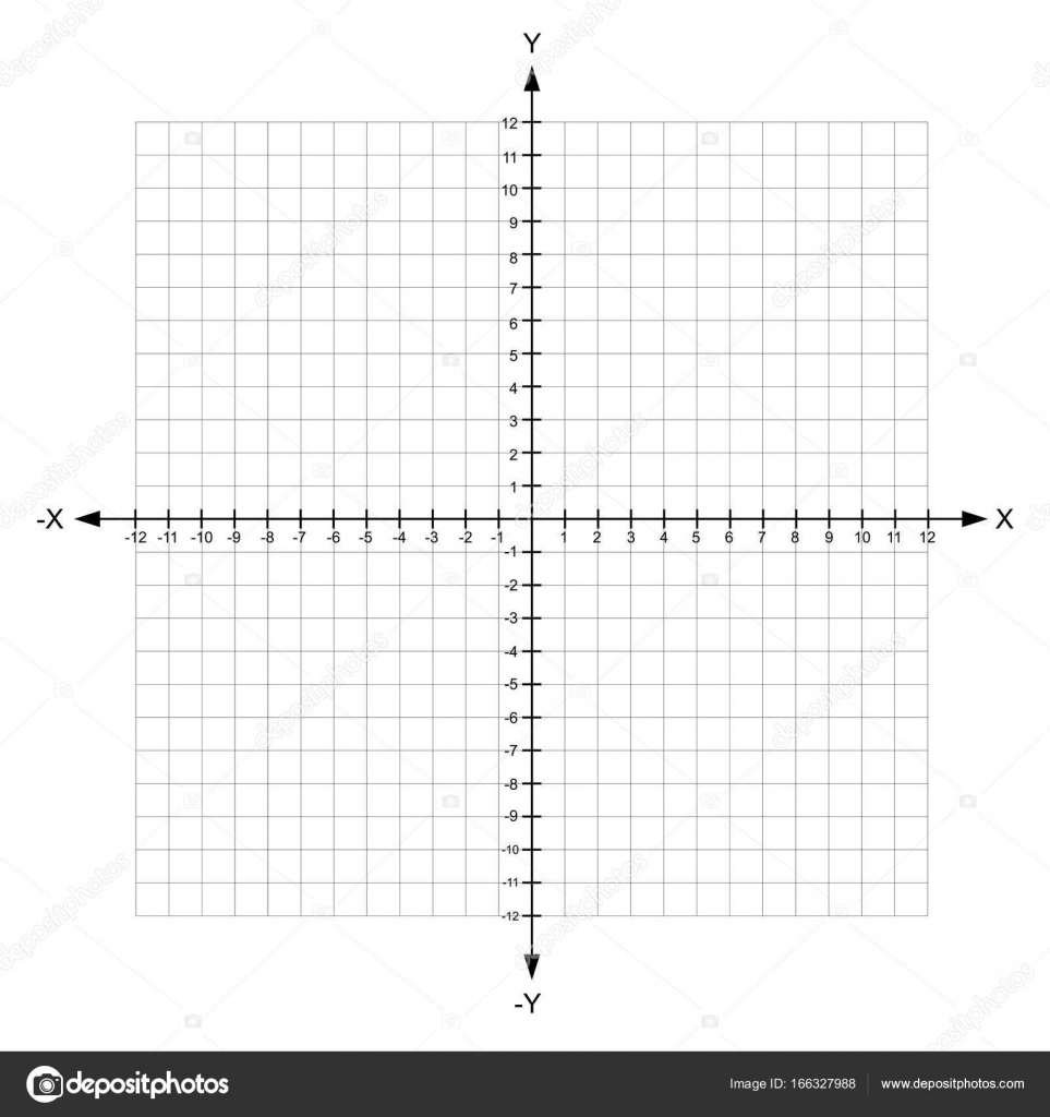 Blank X And Y Axis Cartesian Coordinate Plane With Numbers On White Background Vector Stock Vector By attaphongw 166327988