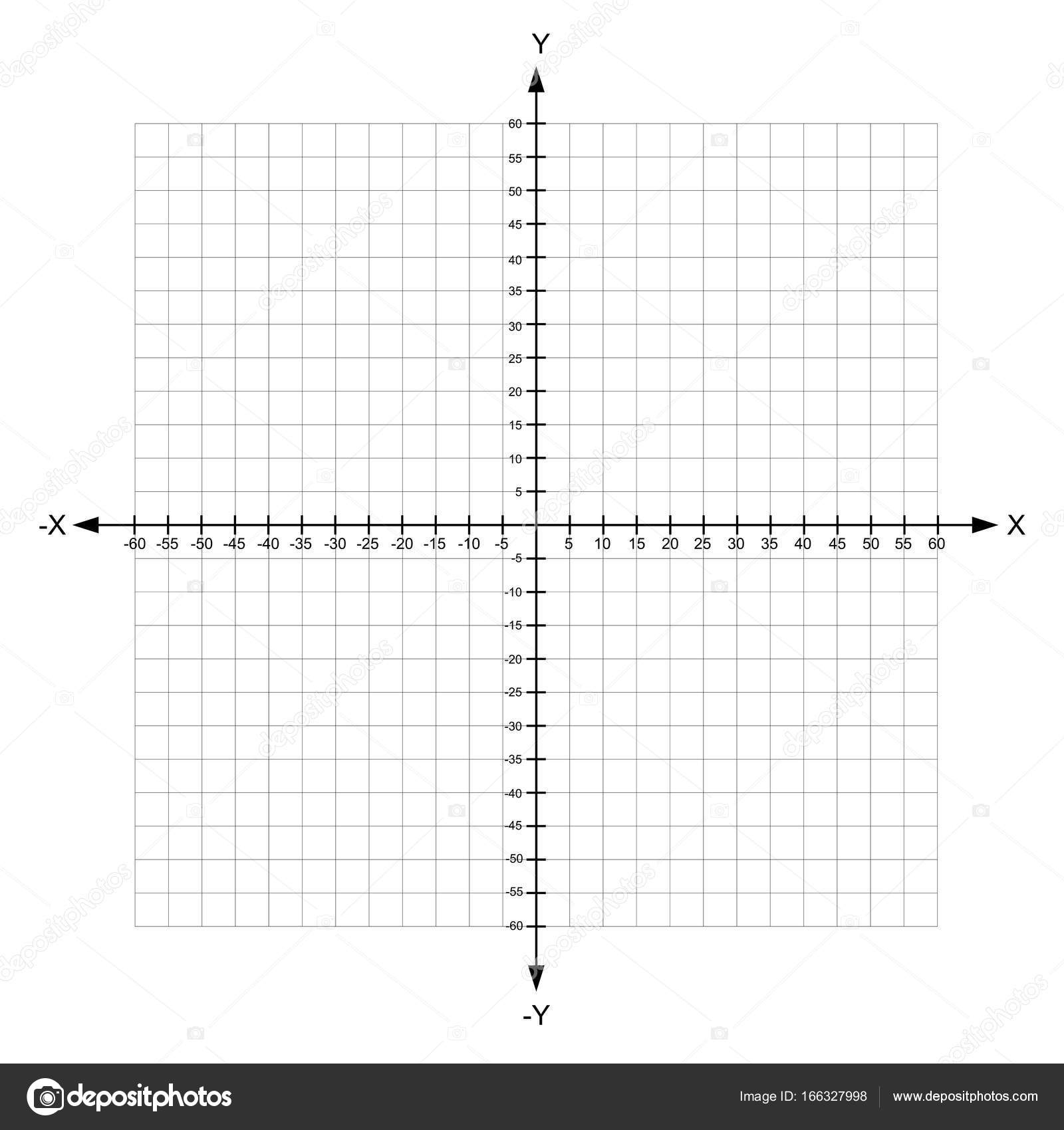 Blank X And Y Axis Cartesian Coordinate Plane With Numbers On Worksheets Library
