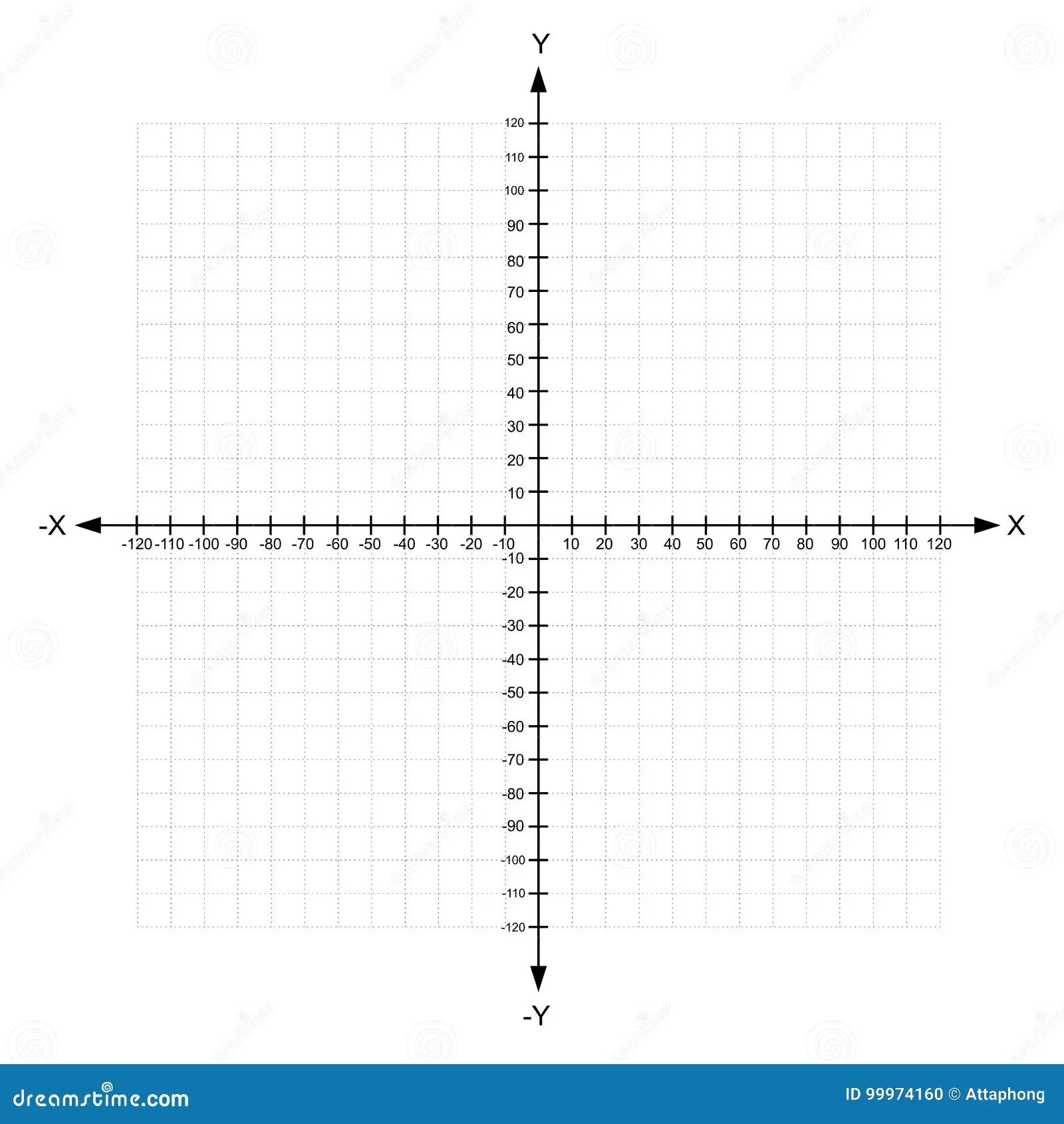 Blank X And Y Axis Cartesian Coordinate Plane With Numbers Stock Vector Illustration Of Graph Arrow 99974160