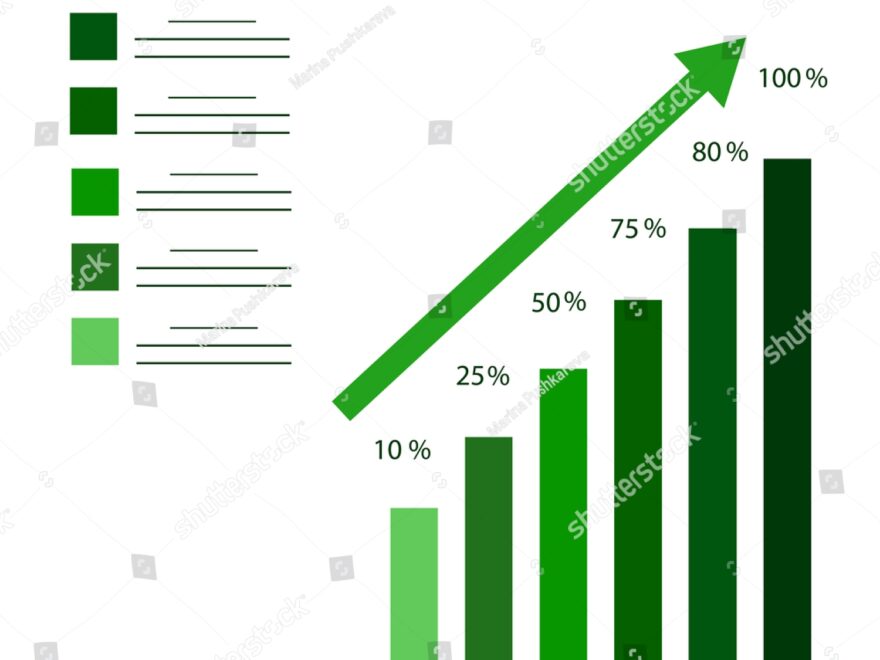 Business Statistics Graph Scale Business Growth Stock Vector Royalty Free 1674538264 Shutterstock