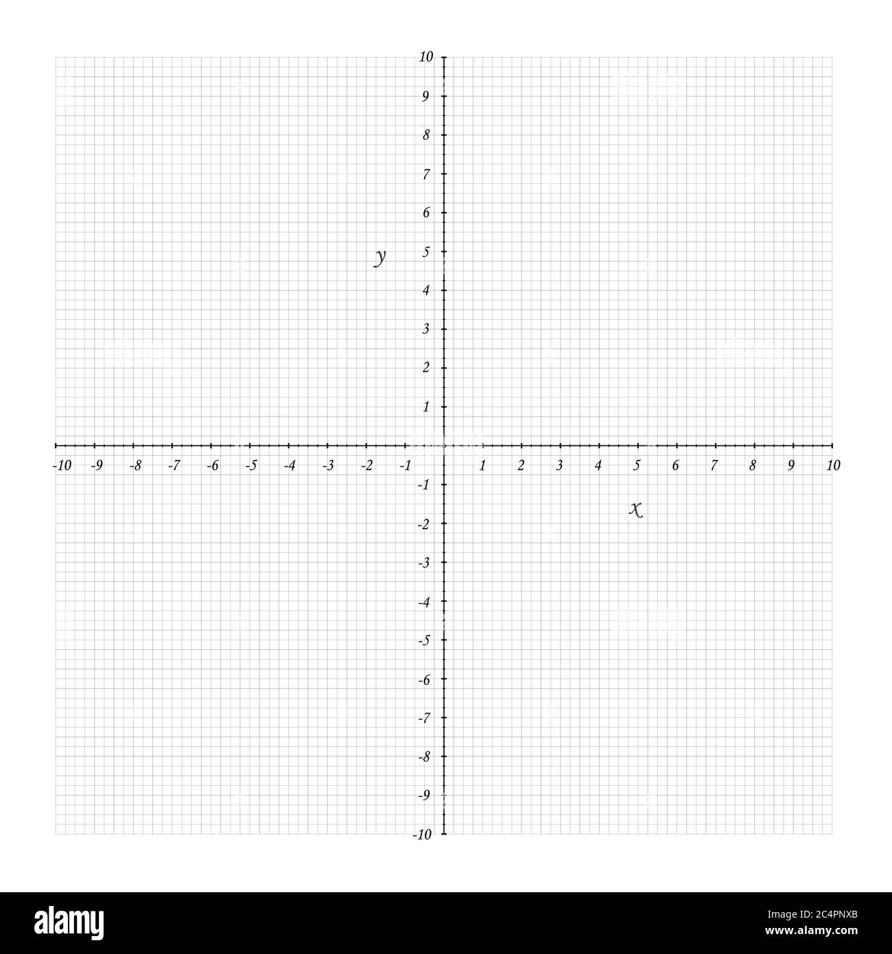 Blank X And Y -Axis Graph