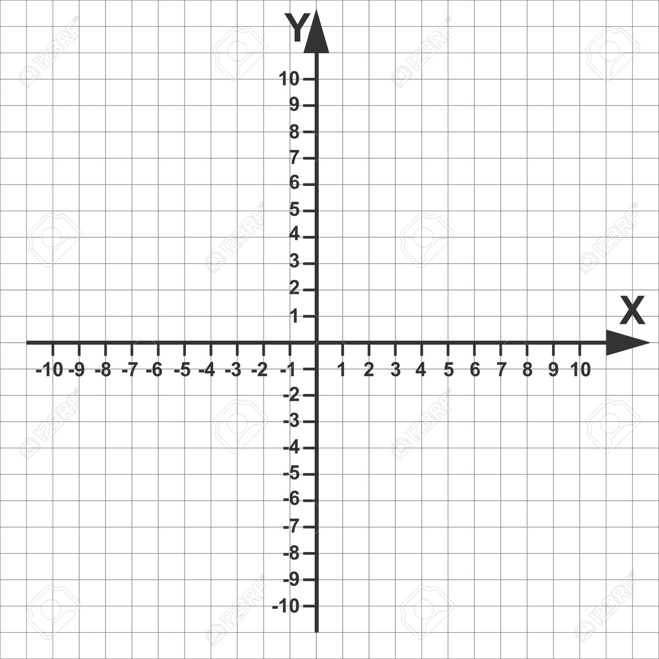Cartesian Coordinate System In The Plane In Two Dimensions X And Y Axises With Negative And Positive Numbers On Perpendicular Lines Grid Paper Background Royalty Free SVG Cliparts Vectors And Stock Illustration 