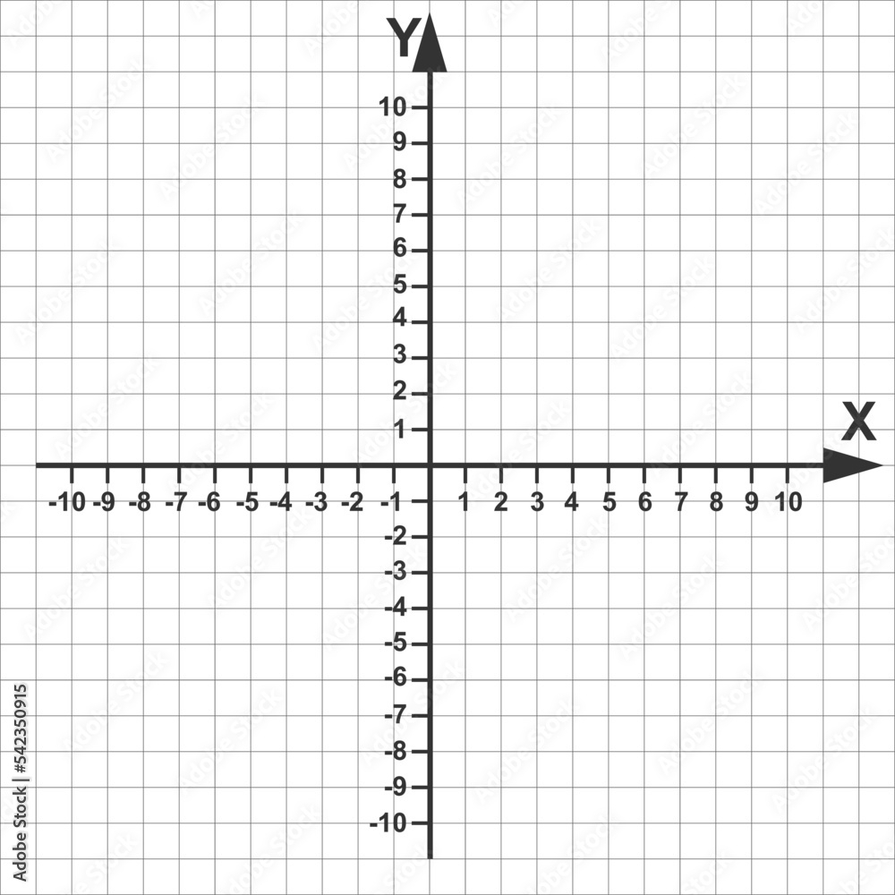 Cartesian Coordinate System In The Plane In Two Dimensions X And Y Axises With Negative And Positive Numbers On Perpendicular Lines Grid Paper Background Stock Vector Adobe Stock