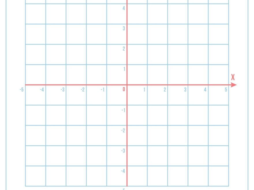 Cartesian Coordinate System On Blue Graph Paper Vector Image