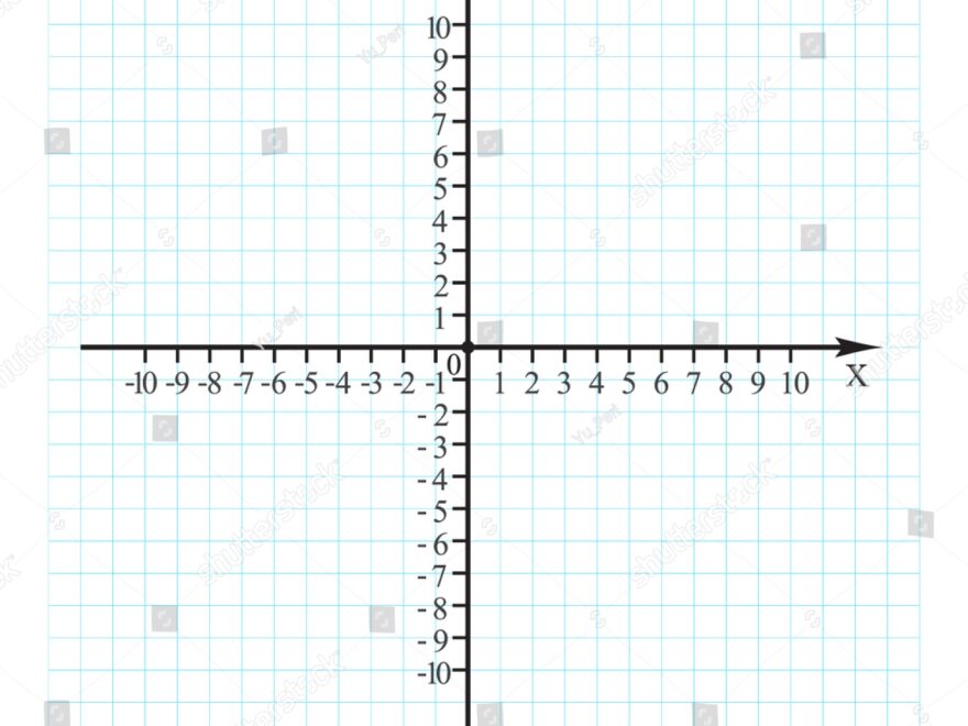 Cartesian Coordinate System Plane 10 10 Stock Vector Royalty Free 1218965347 Shutterstock