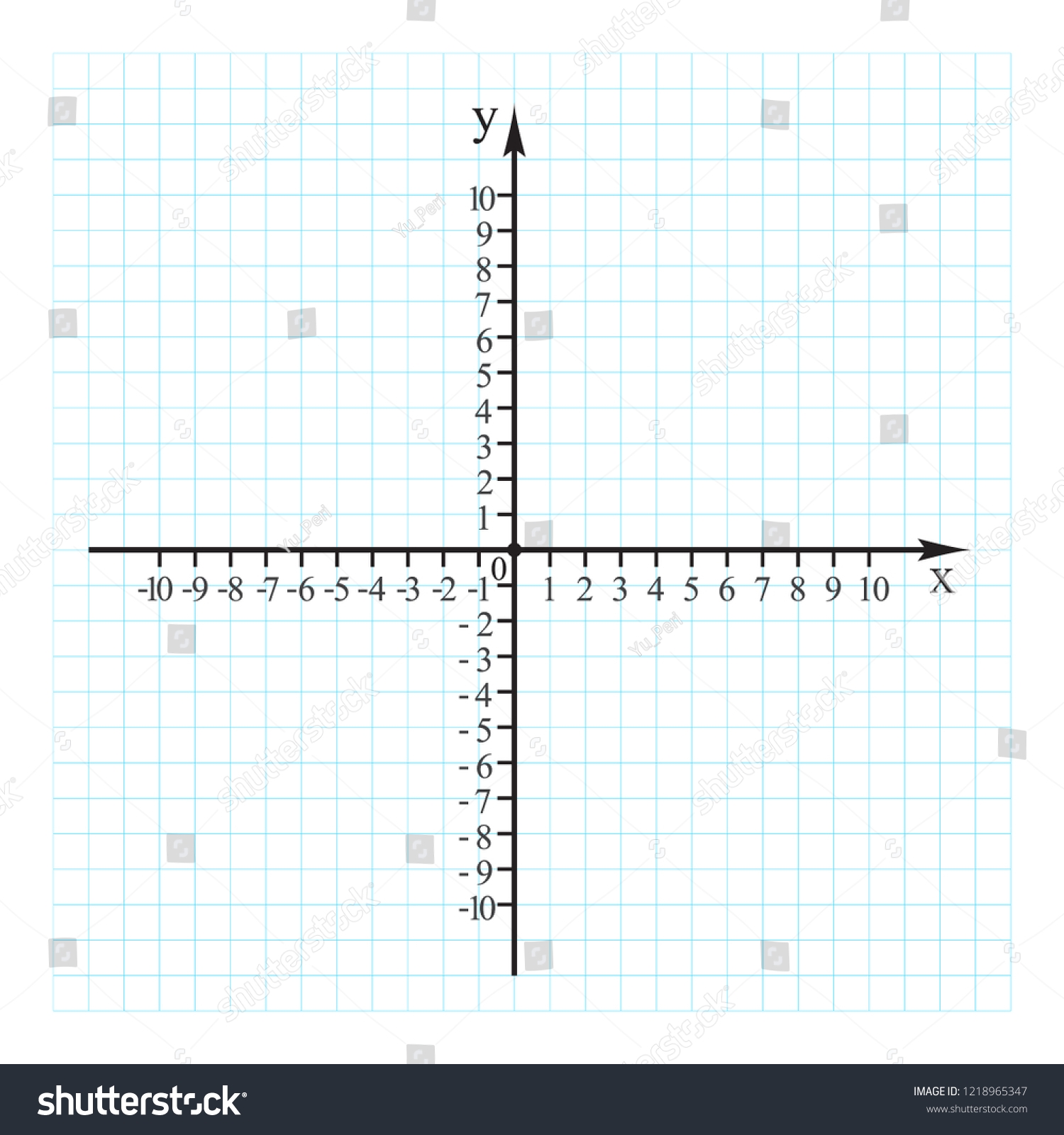 Cartesian Coordinate System Plane 10 10 Stock Vector Royalty Free 1218965347 Shutterstock