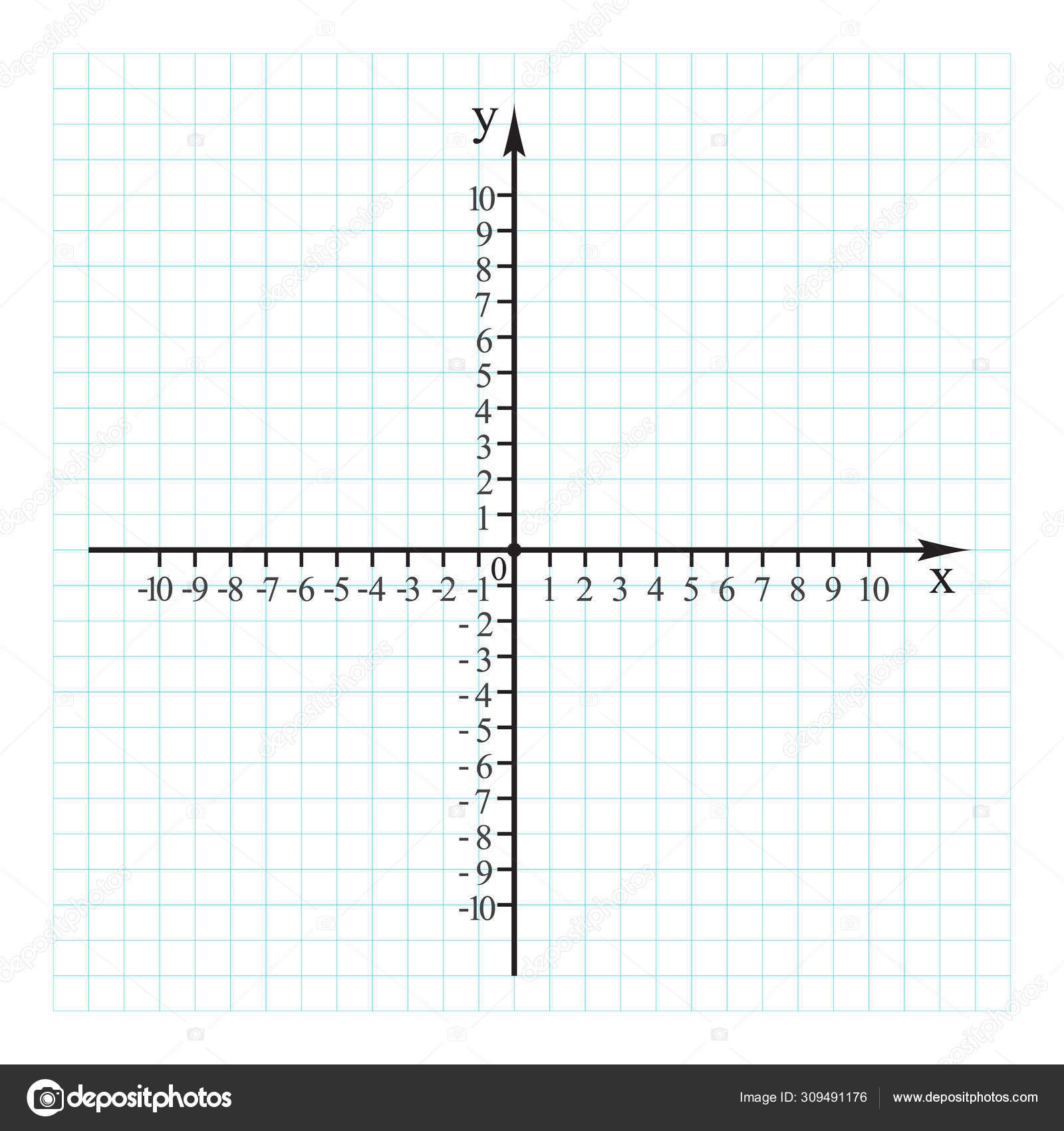 Cartesian Coordinate System Plane Graph Grid Paper Vector Stock Vector By julia2811n gmail 309491176