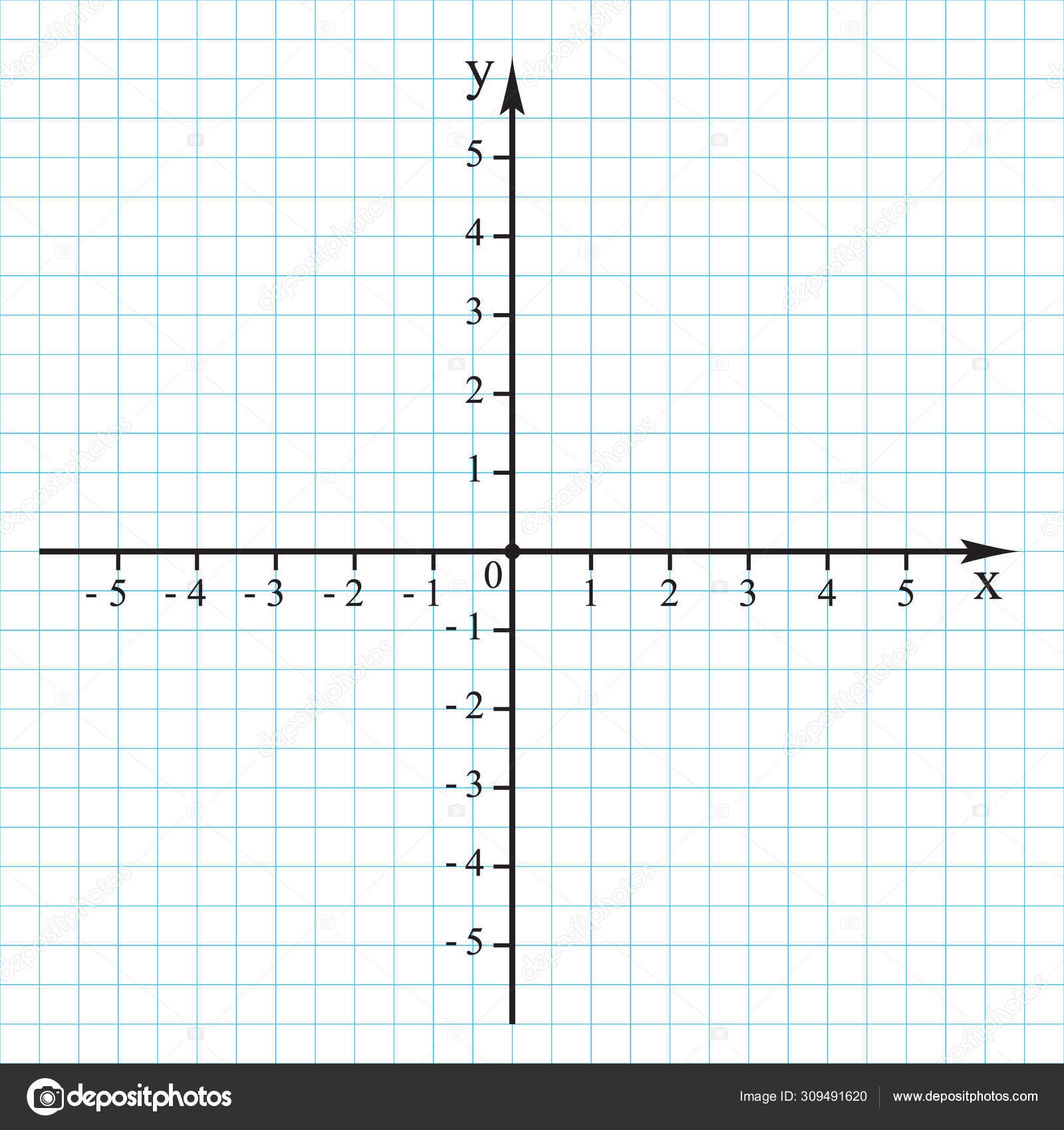 Cartesian Plane Graphing Paper