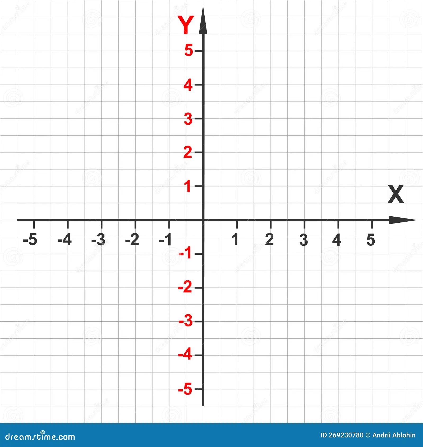 Cartesian Coordinate System Template Perpendicular X And Y Axises Lines With Arrows Bidimensional Plane Stock Vector Illustration Of Math Bidimensional 269230780