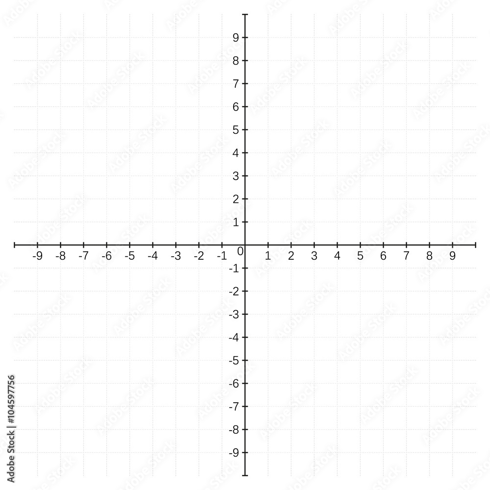 Cartesian Plane Graph Template