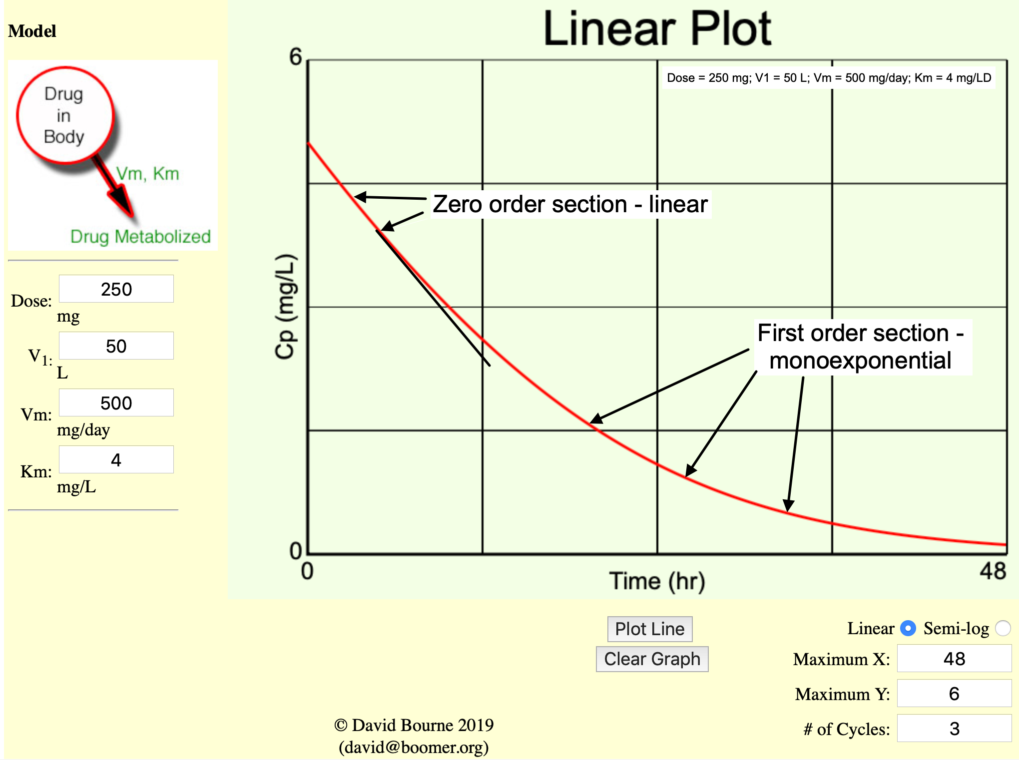 Chapter 21 Page 3 Chapter 21 Page 3
