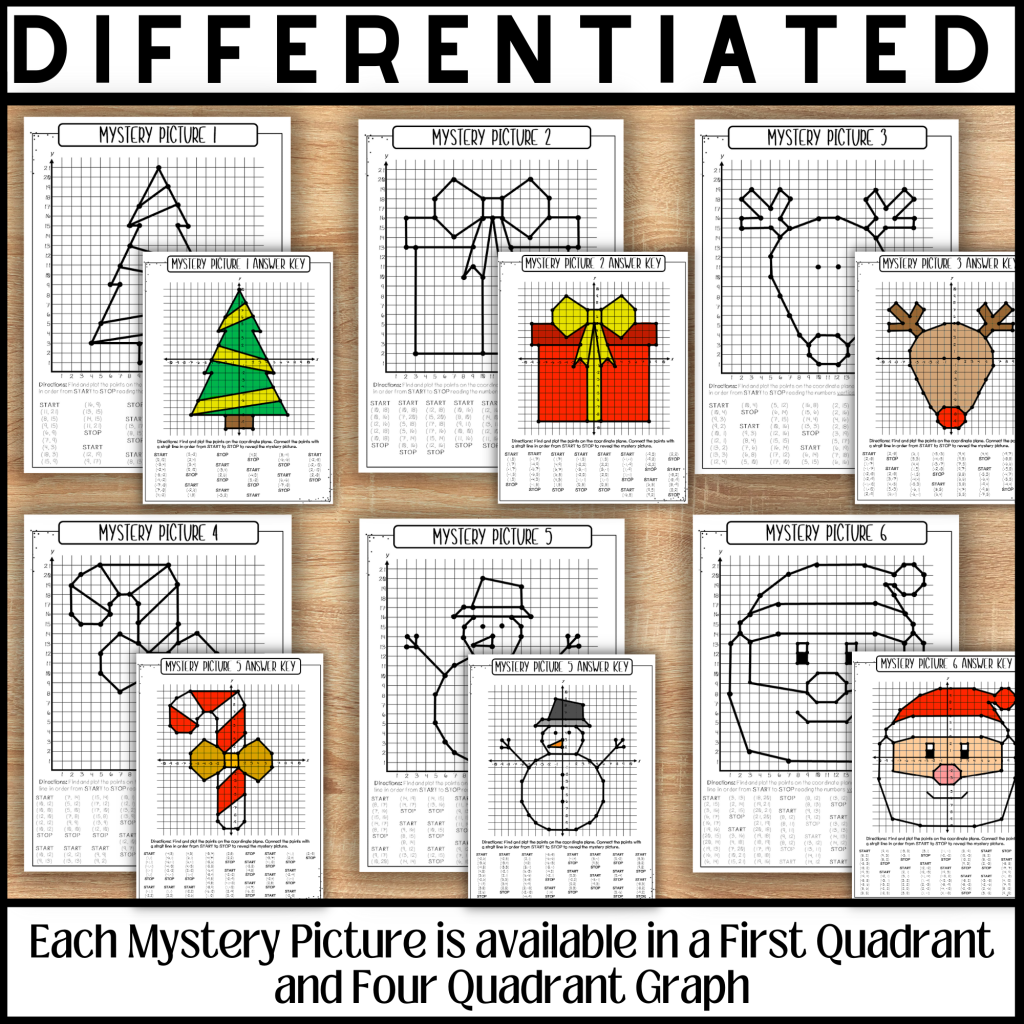 4 Quadrant Graph Star