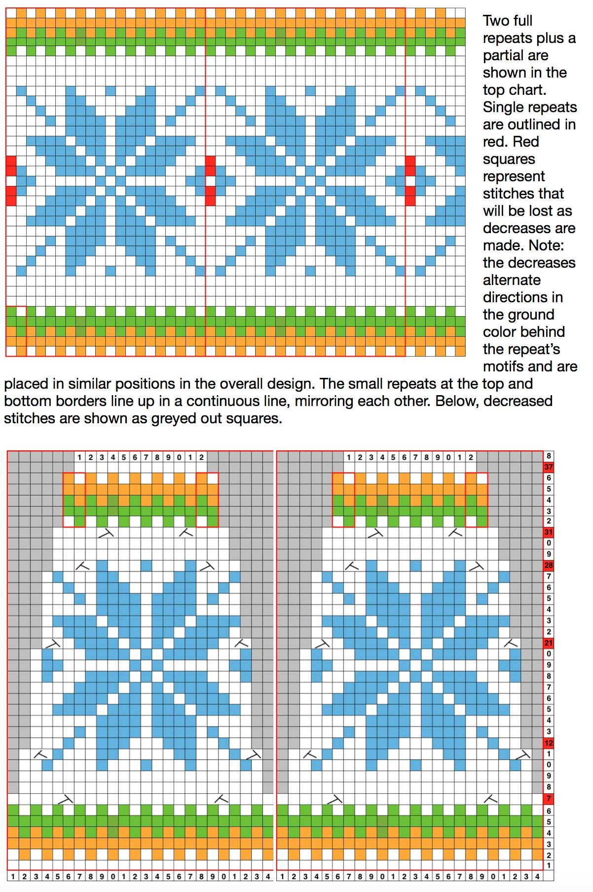Graph Paper Easy Shape Pattern