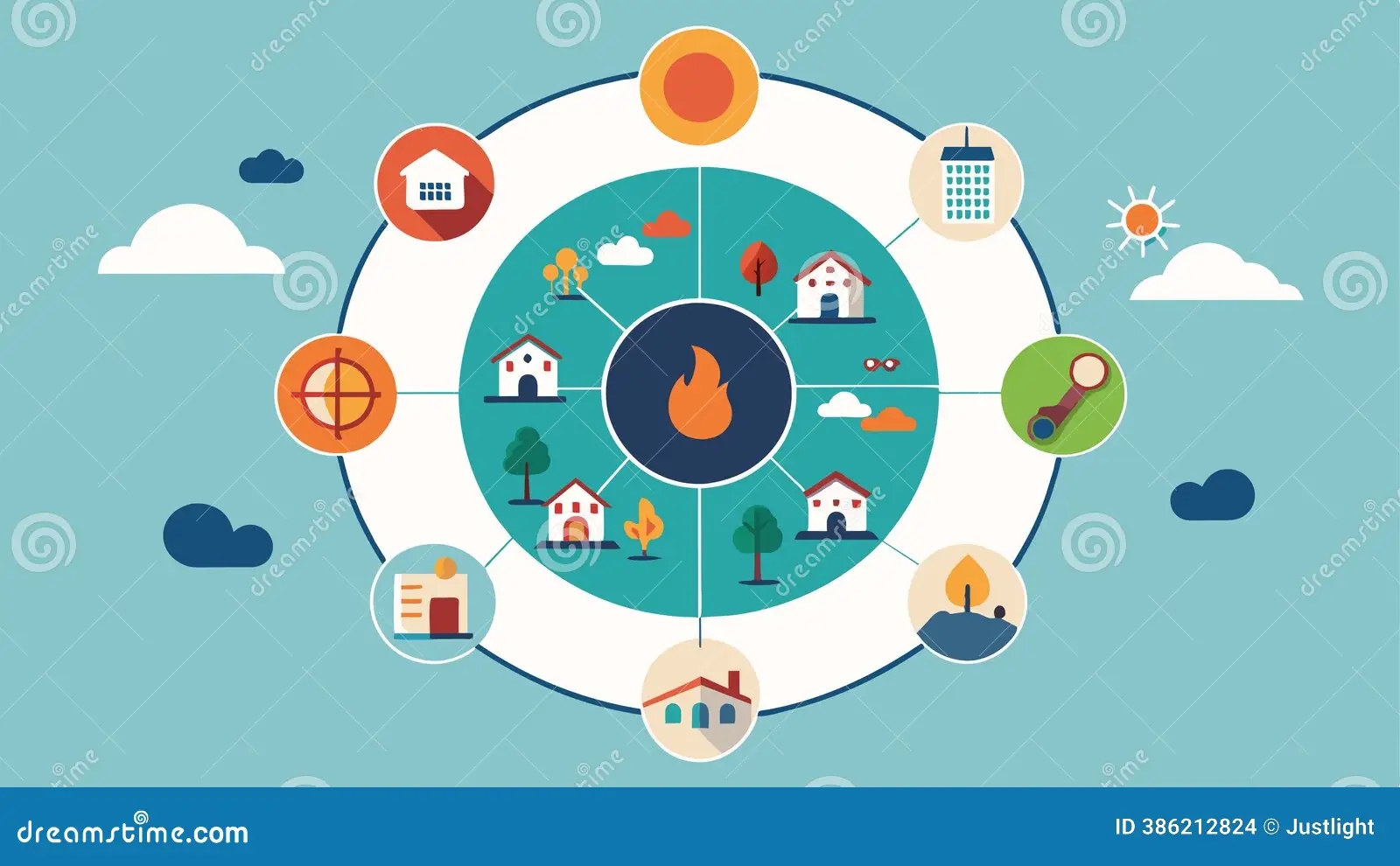 Climate Circle Graph Template Climate Circle Graph Template