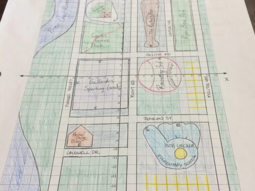 Coordinate Cities Math Project Middle School Math Man