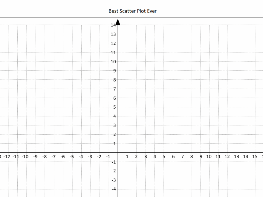 Coordinate Graph Paper Template Axis Labels The Spreadsheet Page Worksheets Library