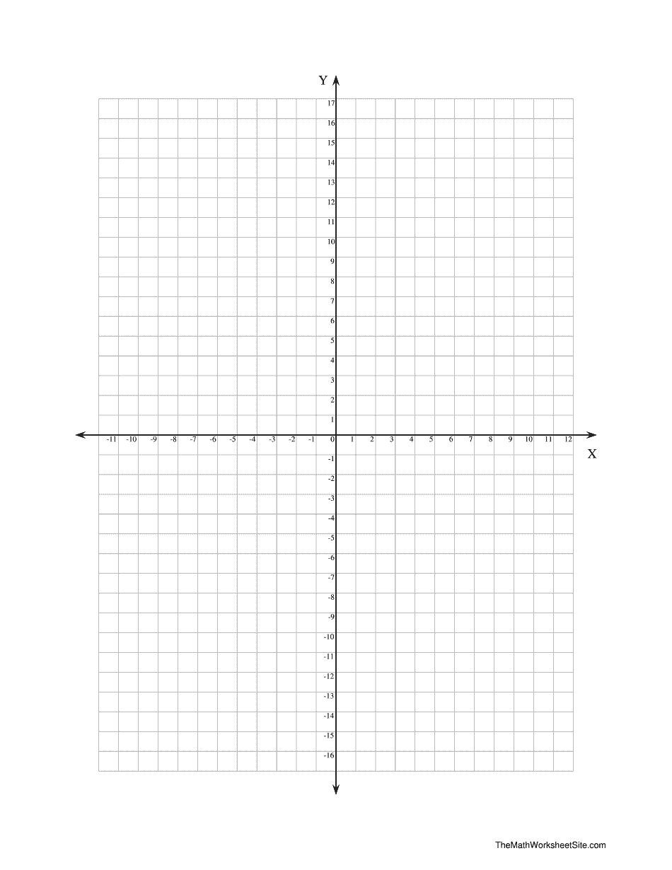 Coordinate Grid Printable Blank PDF Online