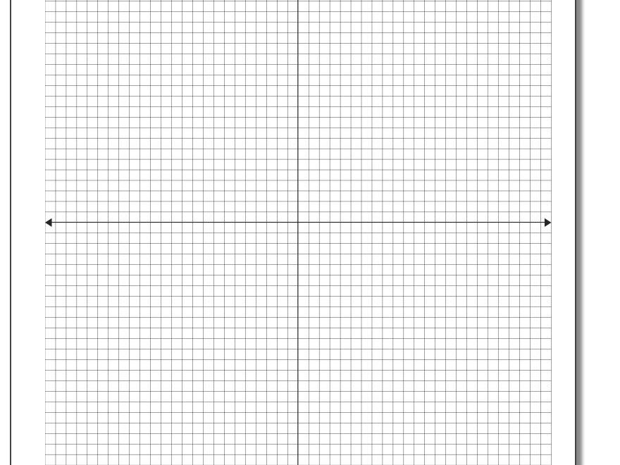 Coordinate Plane