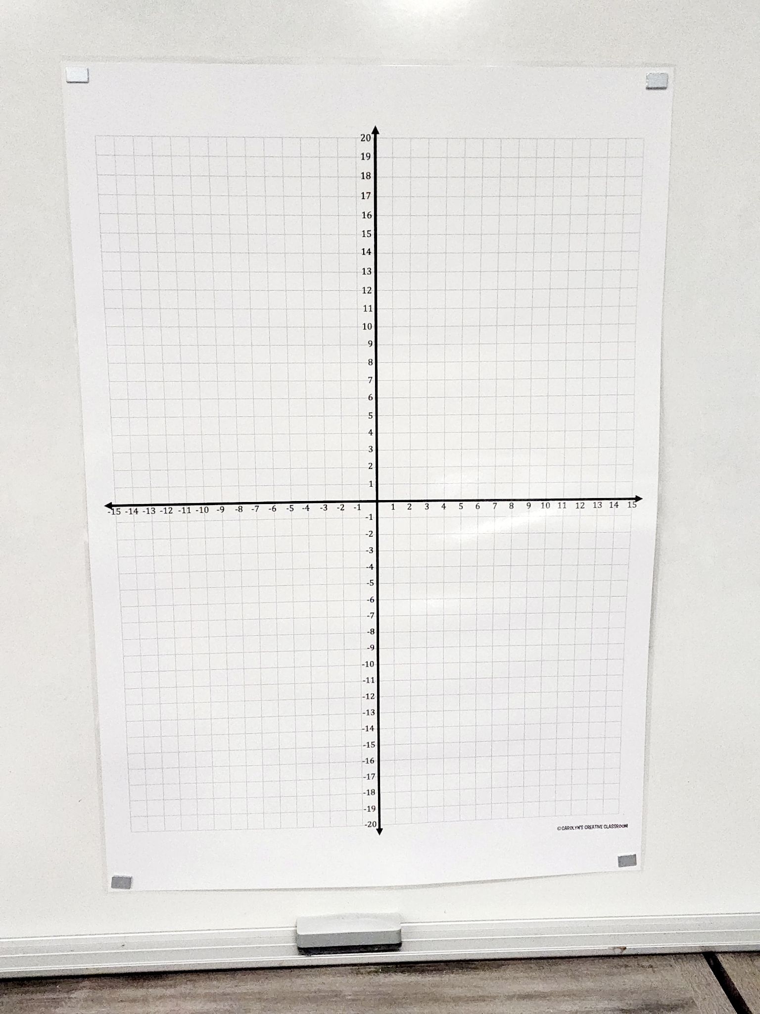 Coordinate Plane Anchor Chart Hard Good Option 7