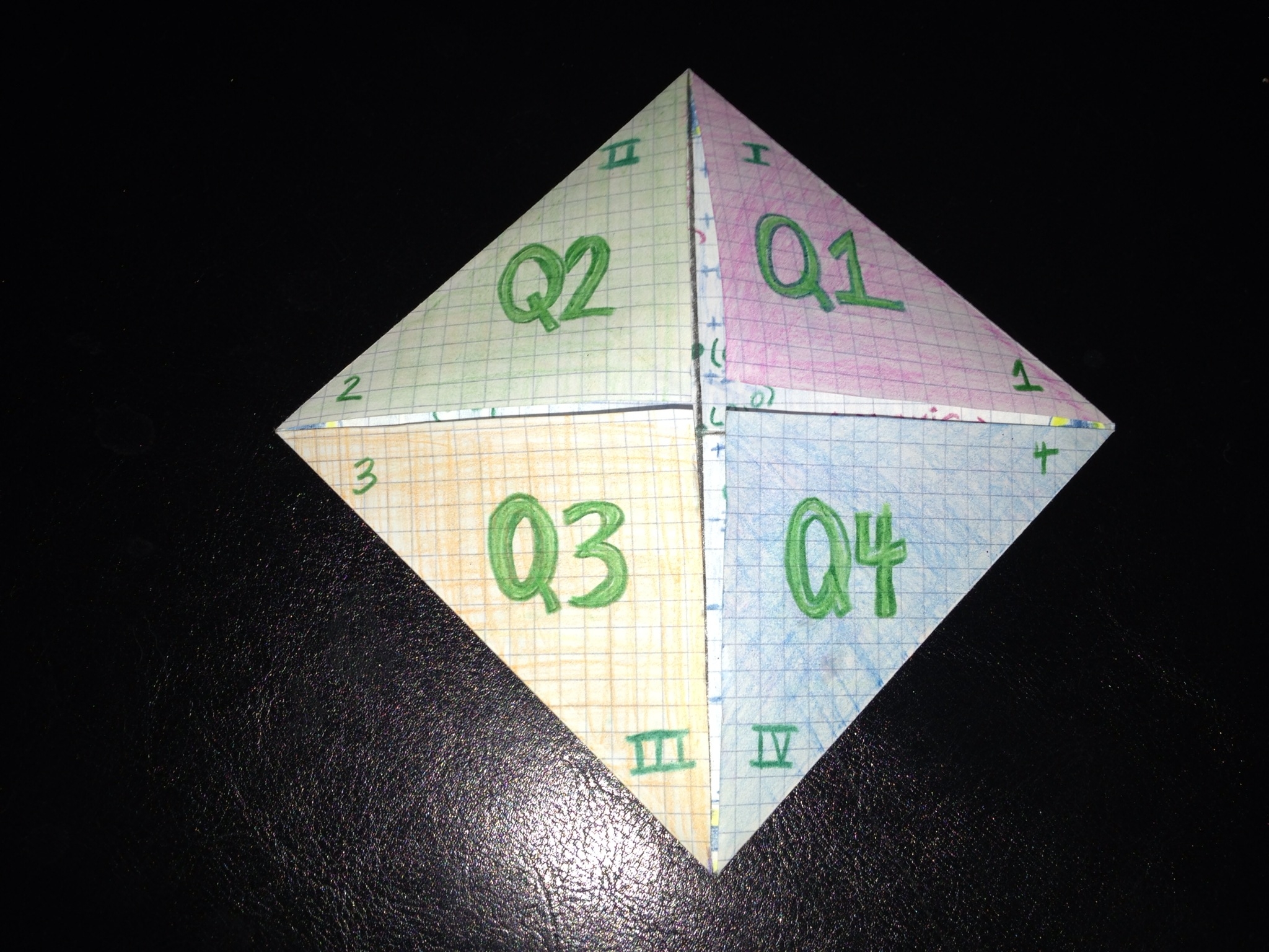 Virtual Graph Paper With X And Y-Axis Virtual Graph Paper With X And Y-Axis