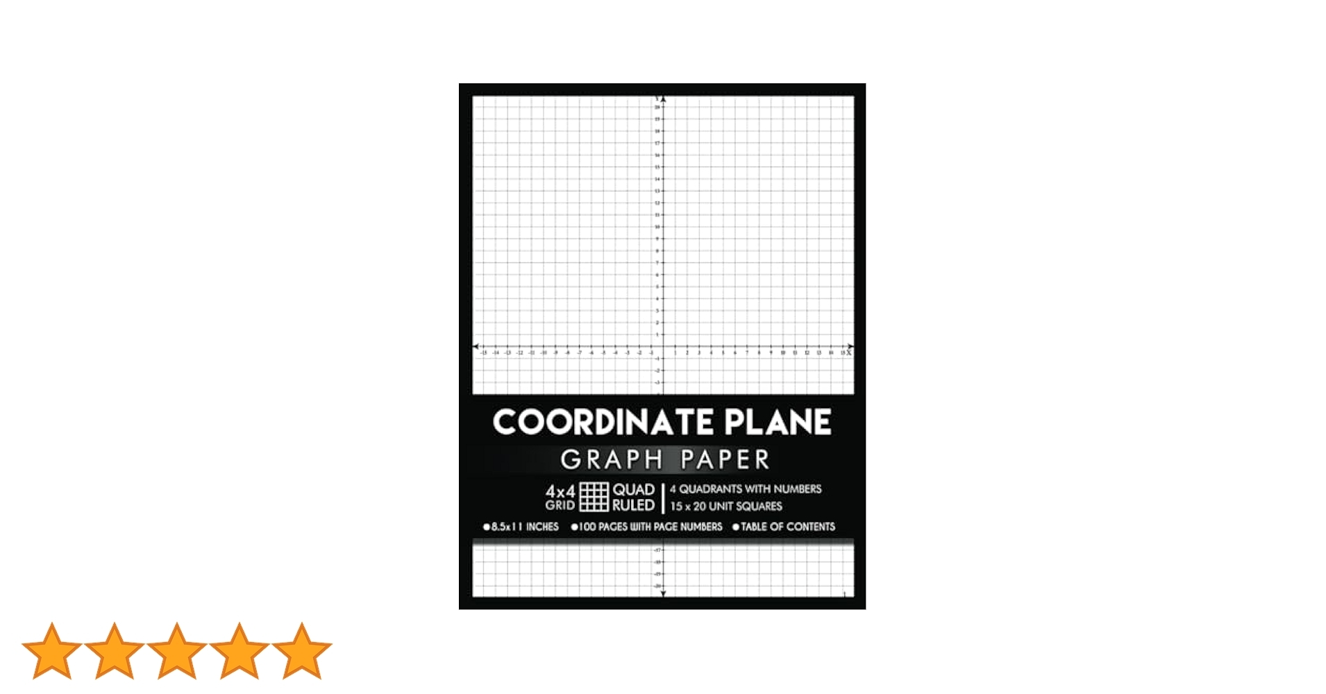 4 Quadrant Graph Labeled With Centimeter Squares