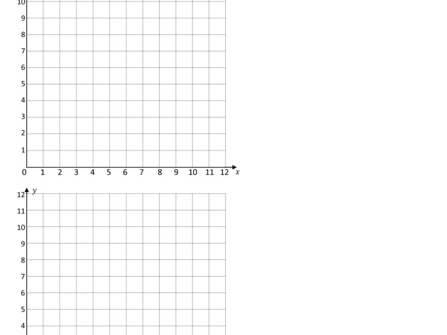 Coordinate Plane Grid