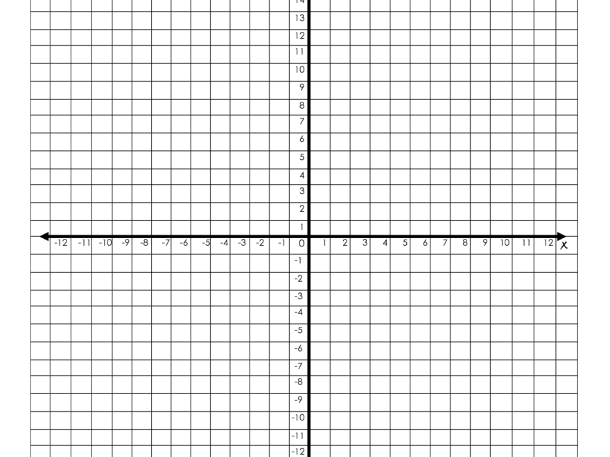 Coordinate Plane PDF
