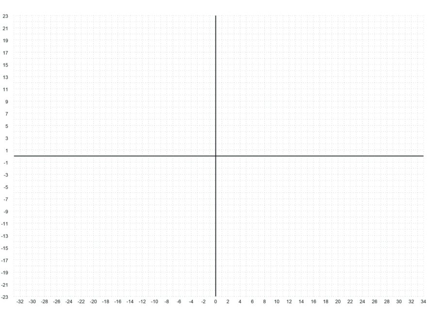 Coordinate Plane PDF Graph Paper Page