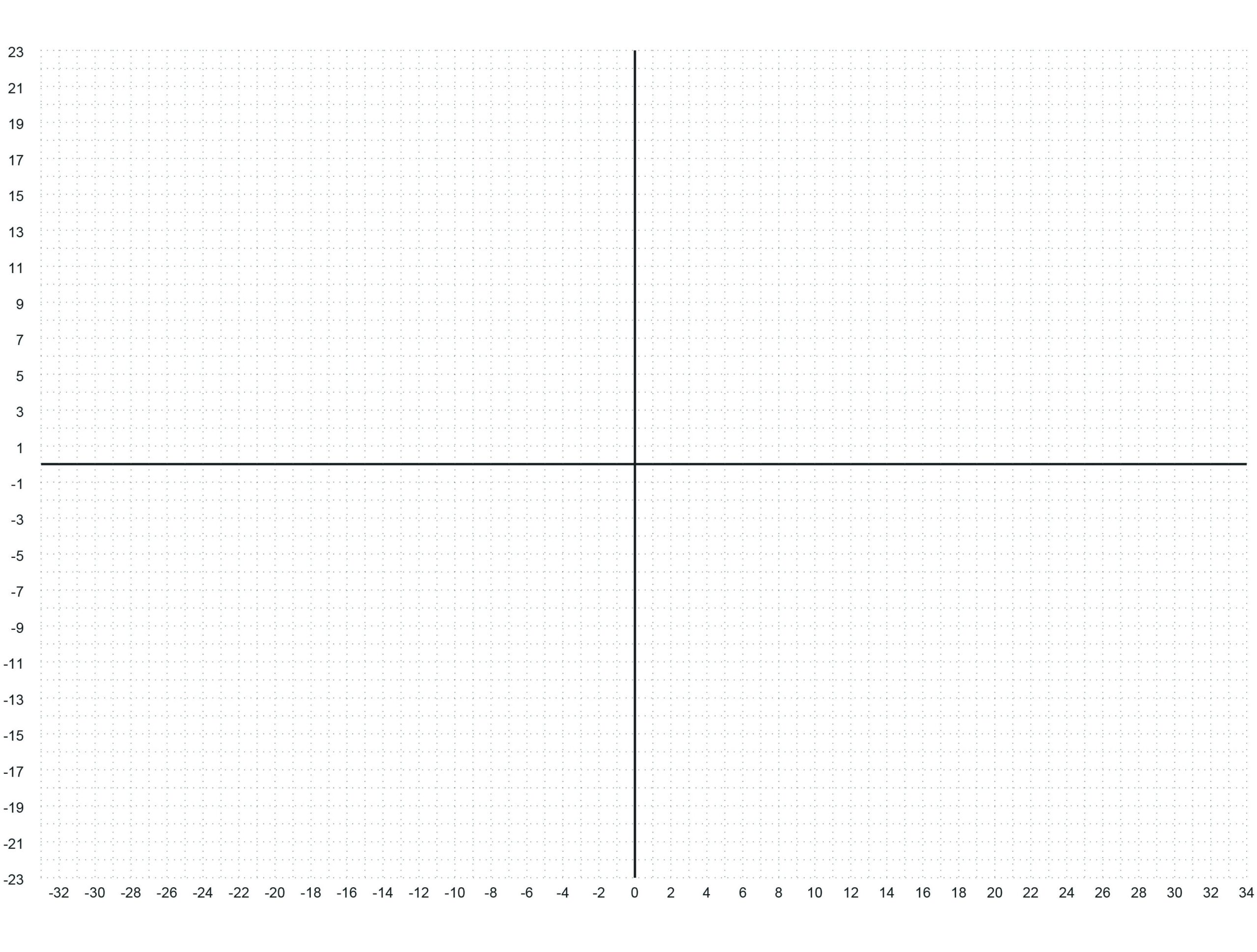 Coordinate Plane PDF Graph Paper Page