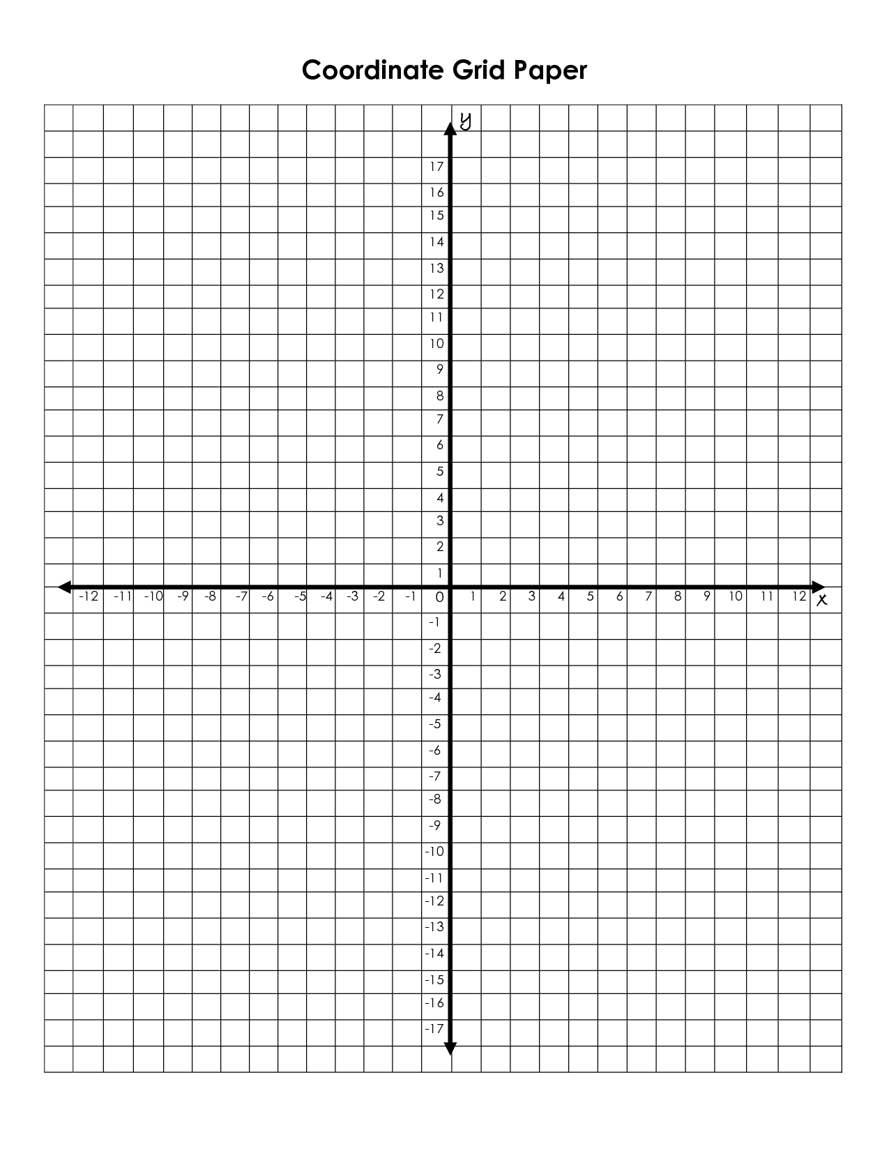 Coordinate Plane PDF