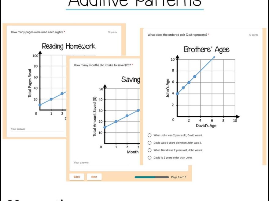 Coordinate Planes And Numerical Patterns Google Forms Hooty s Homeroom