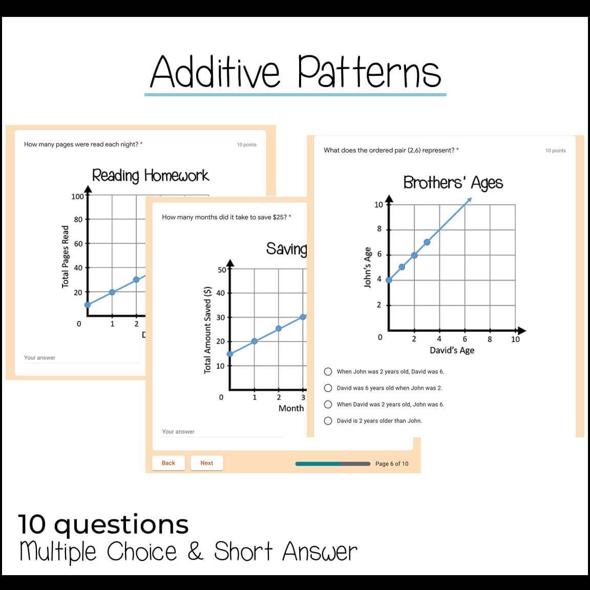 Coordinate Planes And Numerical Patterns Google Forms Hooty s Homeroom