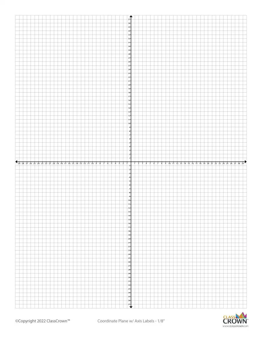 Coordinate Planes ClassCrown